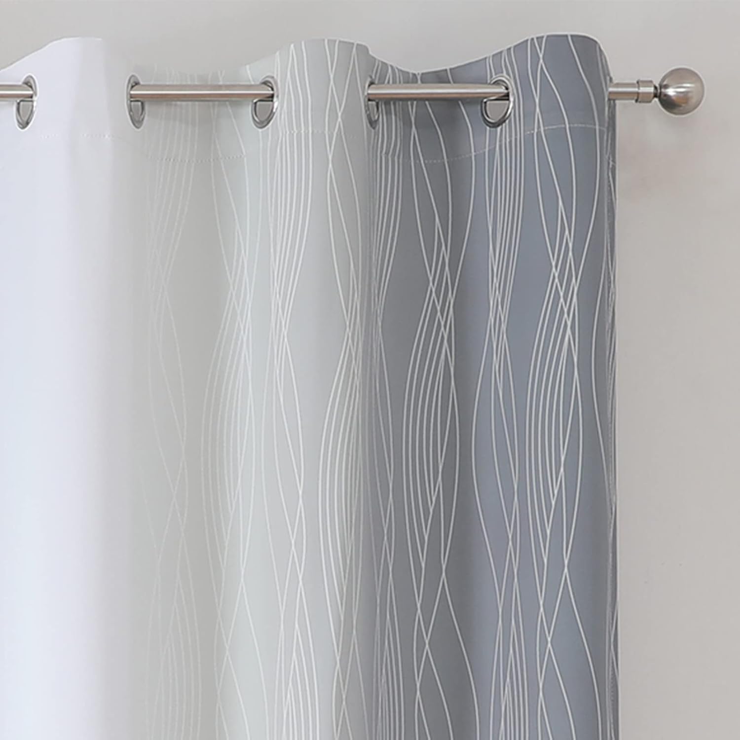 Estelartextiler Estelar Textiler Grey and Greyish White Blackout Curtains 54 Inch Length, Light Blocking Gradient Grommet Drapes for Living…