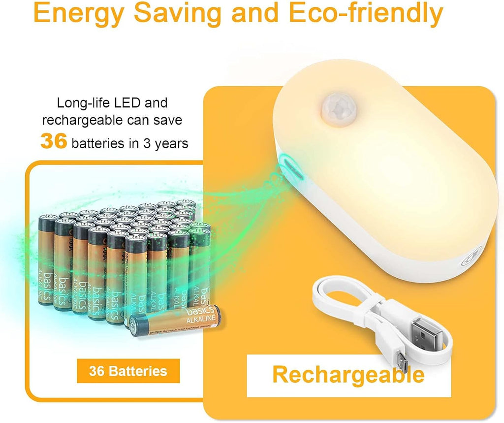 Lyridz Rechargeable Battery Night Light with Motion Sensor, Stick on Anywhere, 1-20LM Dimmable LED Nightlights for the Bedroom, Bathroom…