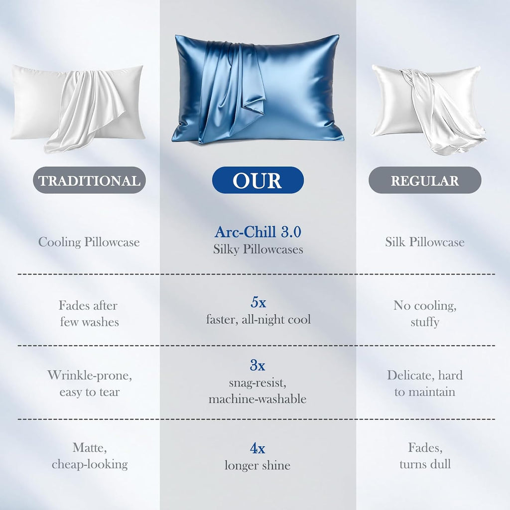 Avolare Cooling Pillow Cases, Softer Than Silk Pillow Cases, 2 Pack Cooling Pillowcases for Hot Sleepers, Gentle on Hair and Skin, Arc-Chil…