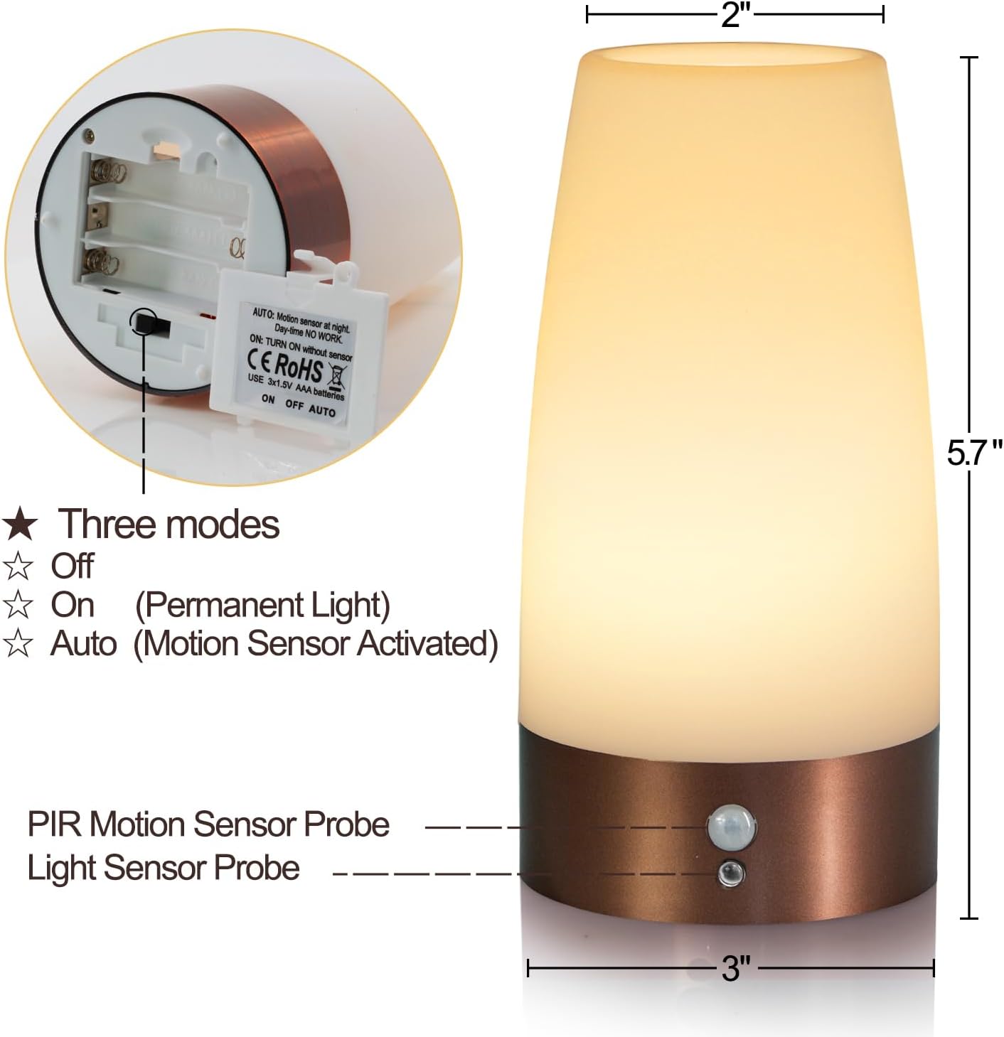Betus Motion Sensor Night Light, Battery Operated Lamp with 2 Sensored Modes - Retro Bedside Table Desk Lamp with Soft Ambient Light for…