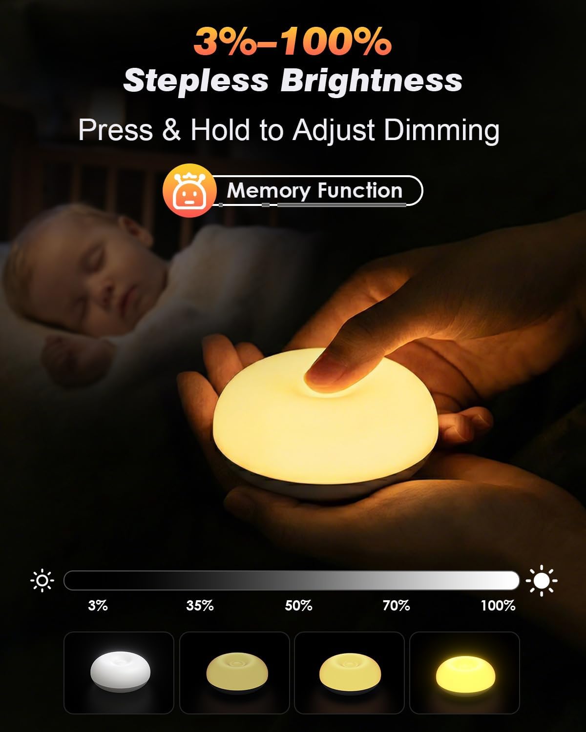Baby Night Light, 0 Blue-Light Nursery Egg Light for Breastfeeding, Flip Design, Soft BPA Free, 3 Colors & Dimming, Rechargeable Portable…