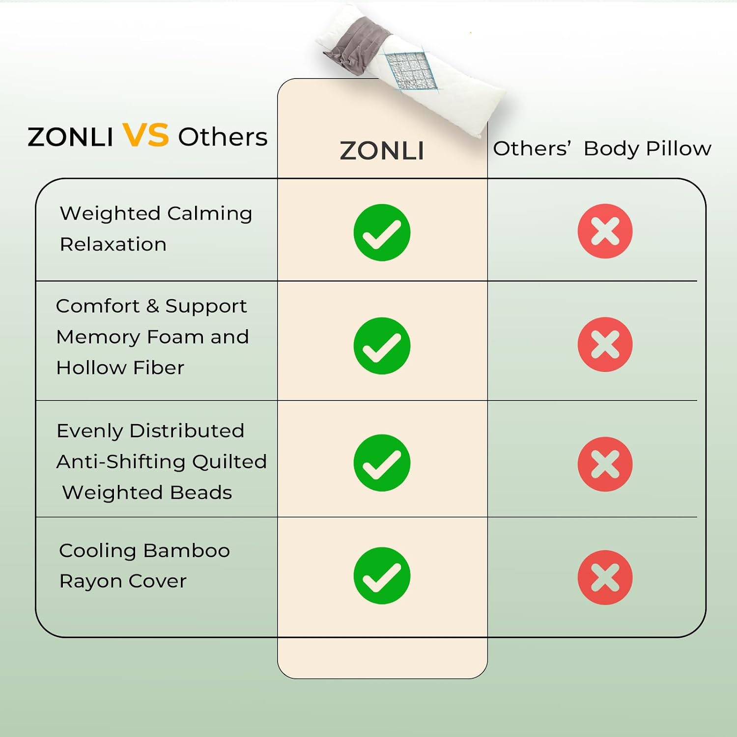 Zonli Cooling Weighted Body Pillow with Bamboo Cover(54" x 18") 10.5lbs, Quilted Glass Beads Body Pillows for Adults Weighted Pillow for De…