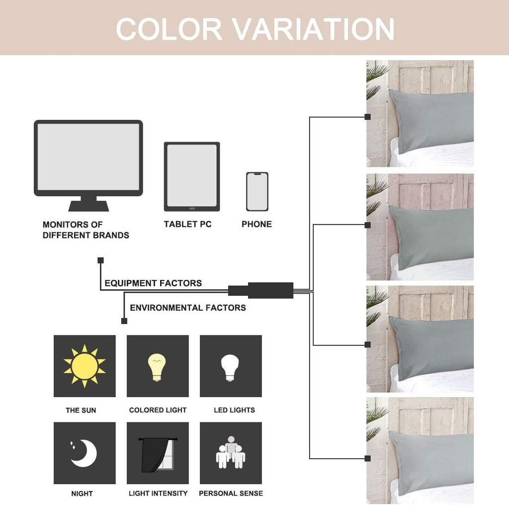 PiccoCasa Body Pillow Pillowcase with Zipper Closure, 110 GSM Brushed Microfiber Body Pillow Cover, Soft Long Pillow Cases for Body Pillows…