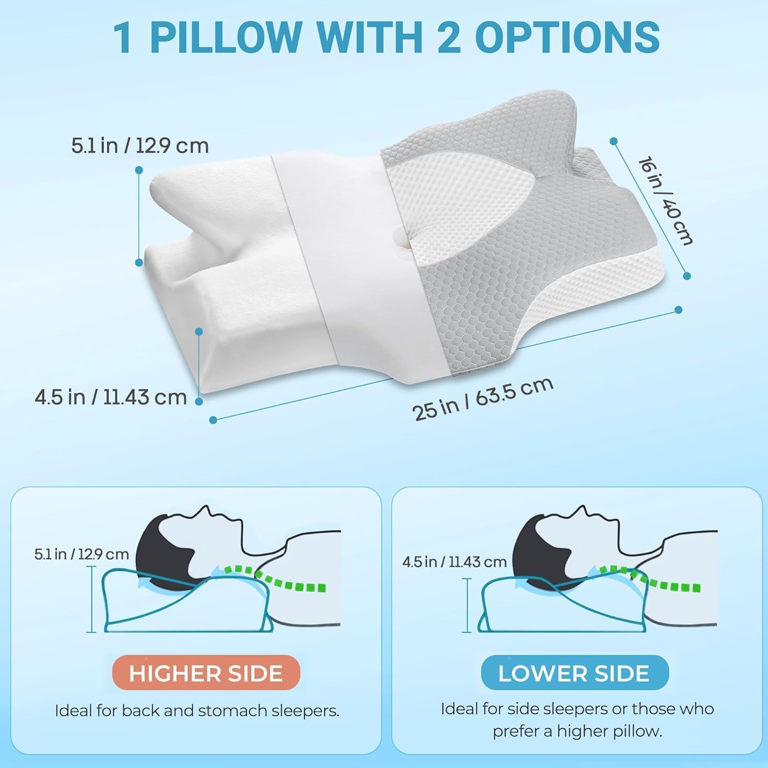 Elviros Cervical Memory Foam Pillow, 2 Pack Pillows for Neck and Shoulder Pain, Ergonomic Orthopedic Sleeping Neck Support Pillow for Side…