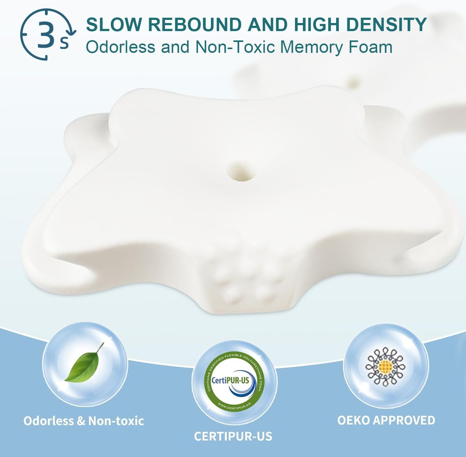 CHxxy Cervical Pillow for Neck, Memory Foam Pillows, Ergonomic Contour Bed Pillow, Soft for Side Sleep Stomach Sleeping and Back Sleepers-…