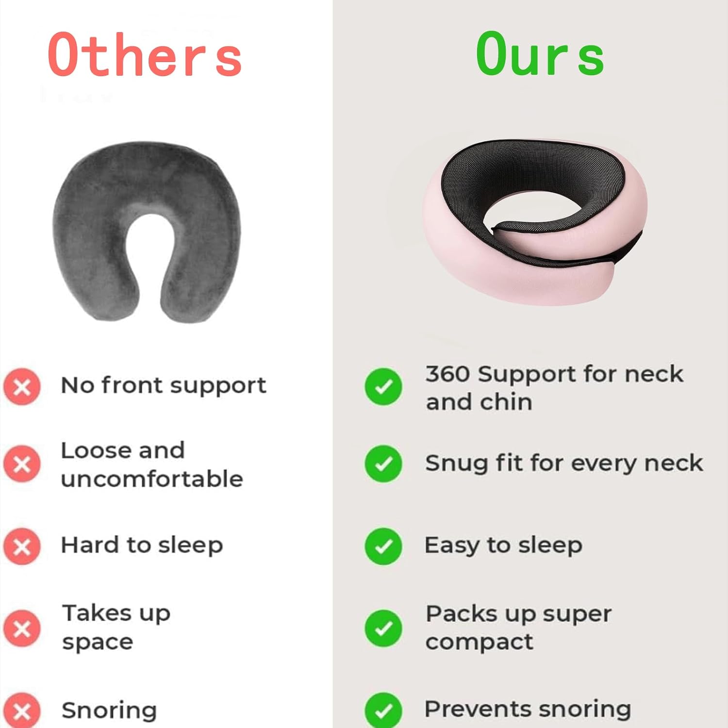 Neck Pillow for Traveling, Travel Neck Pillow for Airplanes, 100% Pure Memory Foam, 360° Support Stowable Pillows for Sleeping…