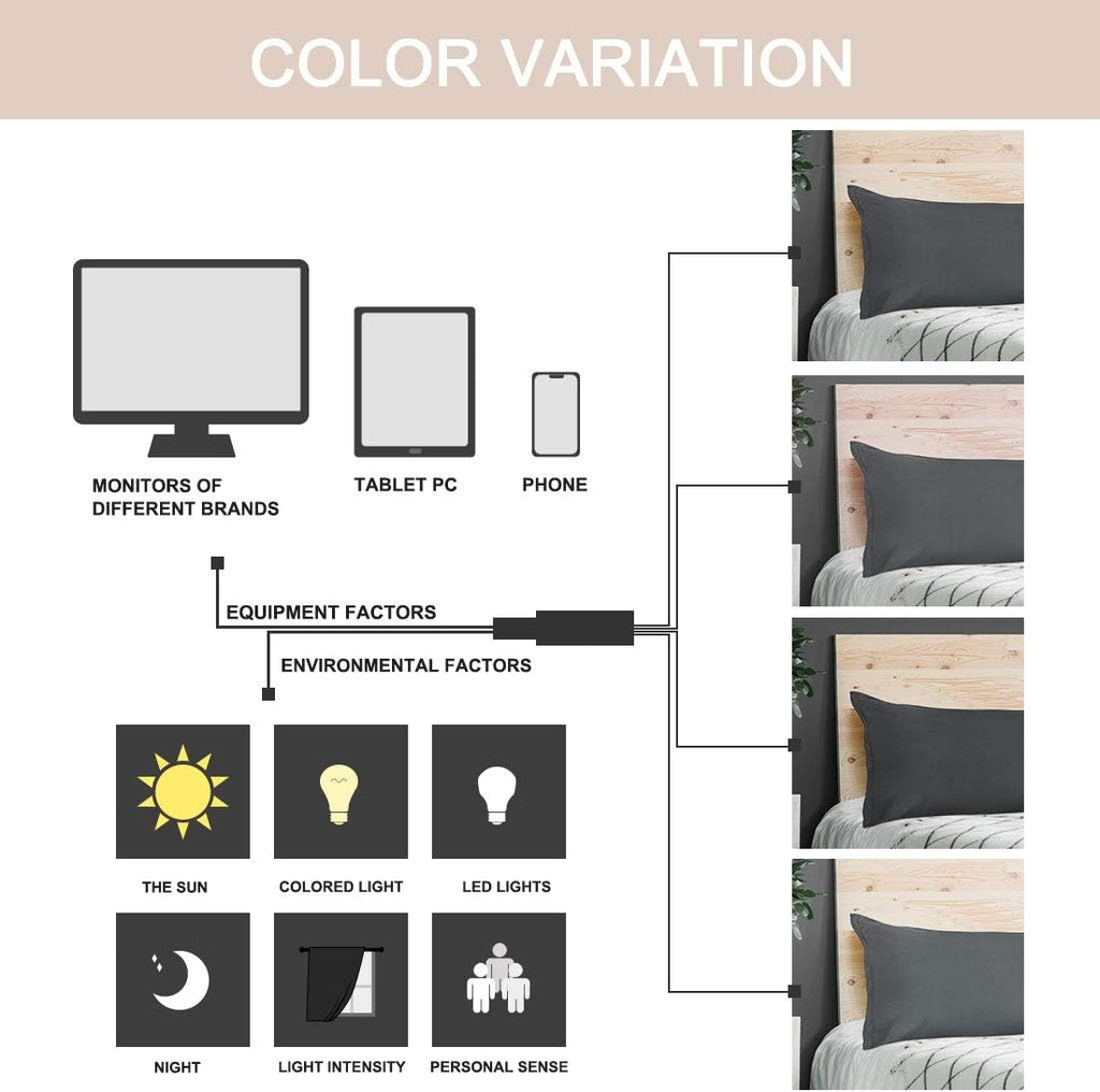 PiccoCasa Body Pillow Cover, Soft Microfiber Pillowcase with Zipper Closure, 20"x72" Grey cotton Grey