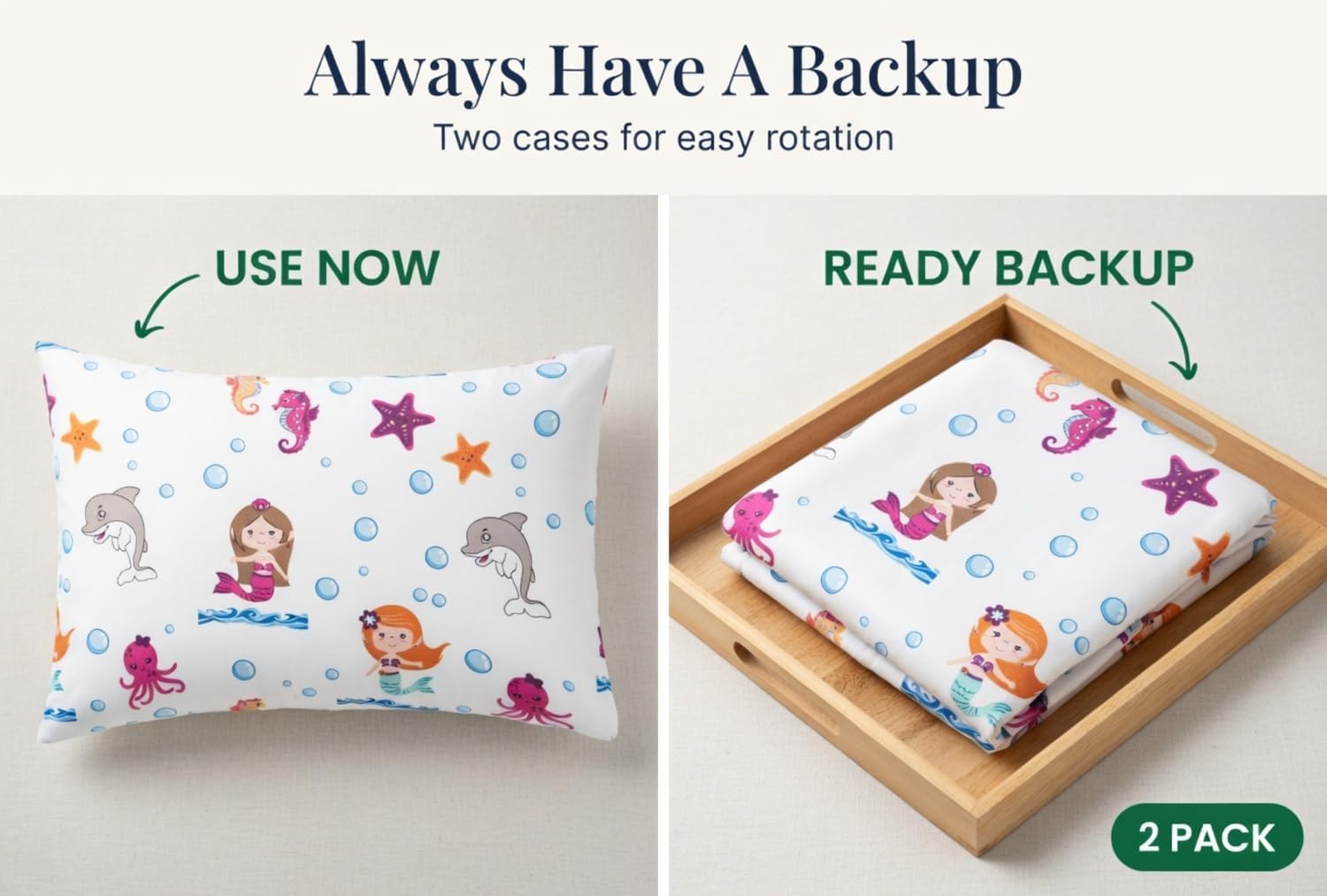 Everyday Kids 2-Pack Toddler Travel Pillowcases -100% Soft Microfiber, Breathable and Hypoallergenic - 14" by 20" Kids Pillowcases fits…