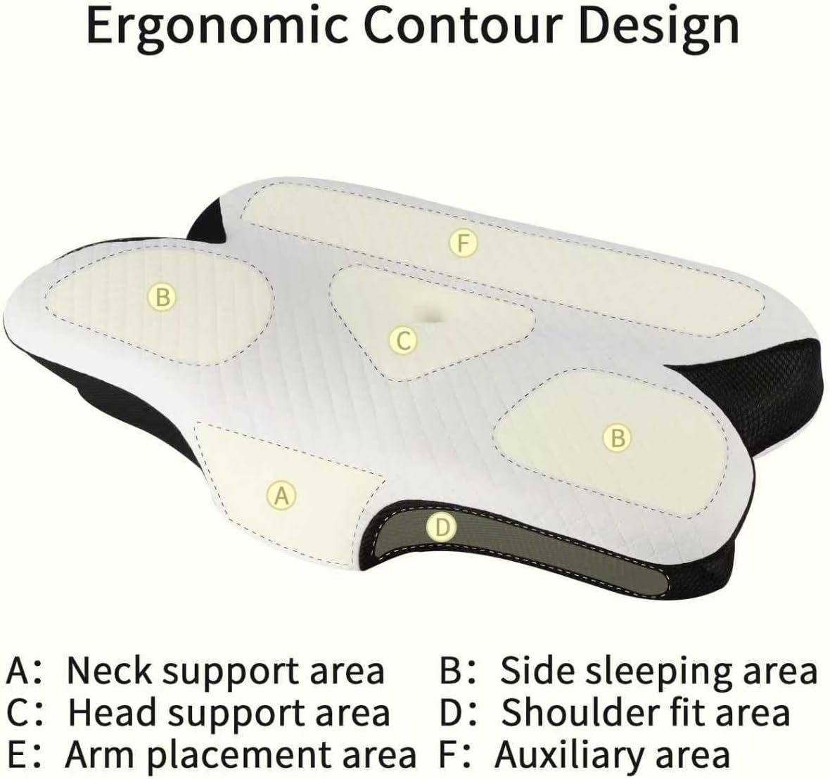 YouBath Cervical Neck Pillow for Neck and Sleeping, Ergonomic Contour Memory Foam Pillow with Breathable Pillowcase, Neck Support Pillow fo…