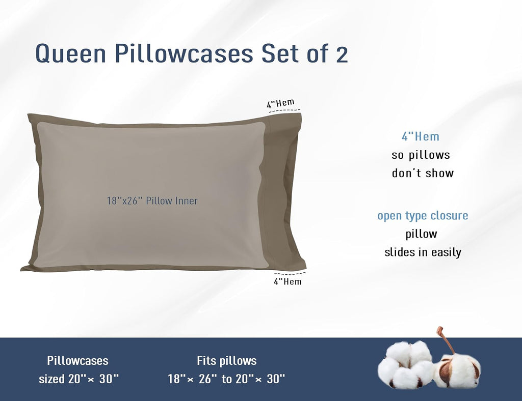 Homtec Pillow Cases, Standard Queen Size Cotton Percale Weave Pillowcases, Pre-Shrunk Breathable and Hypoallergenic Pillowcases, Set of 2 (…
