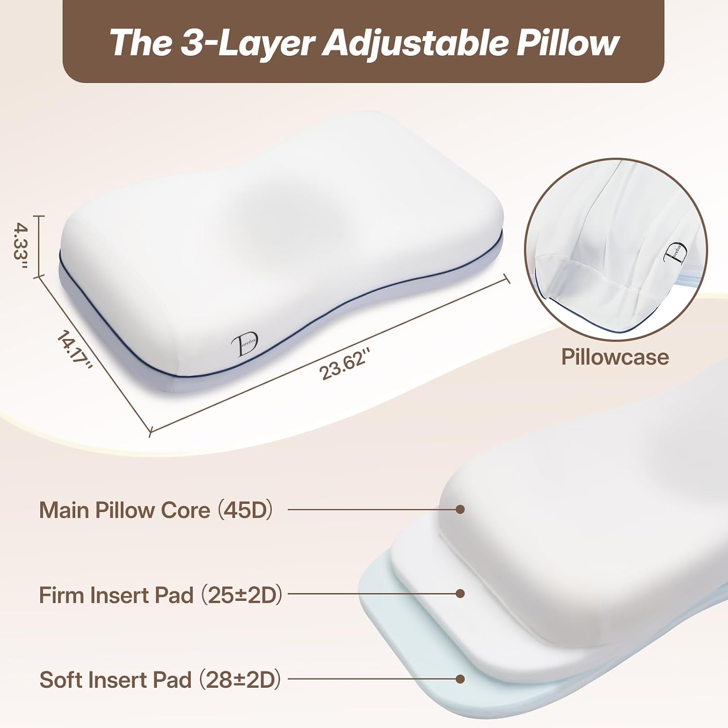 CosBed Cervical Neck Pillow for Neck Support, Adjustable Memory Foam Pillow with Customizable Height and Firmness for Side, Back, Stomach a…