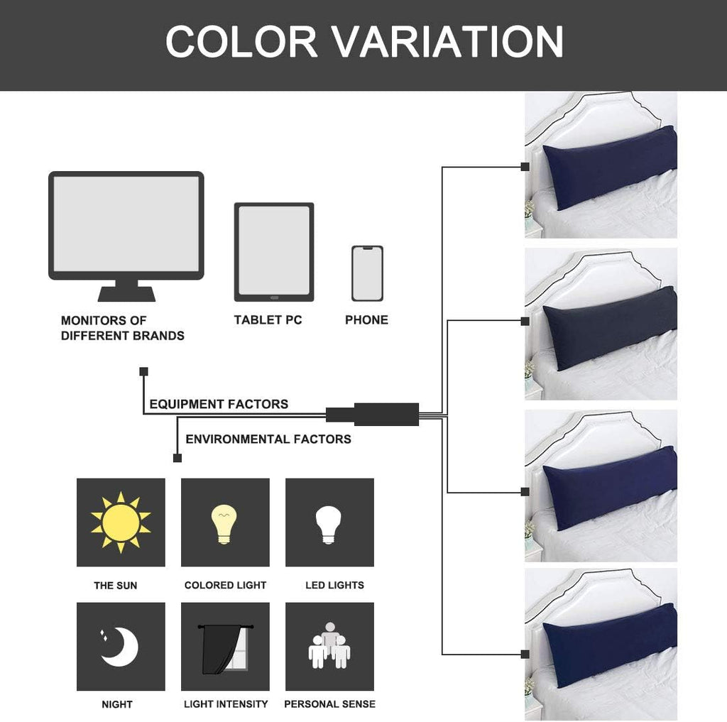 PiccoCasa Pillowcase with Zipper Closure, 110 GSM Brushed Microfiber Body Pillow Cover, Breathable Soft Long Pillow Cases for Body Pillows…