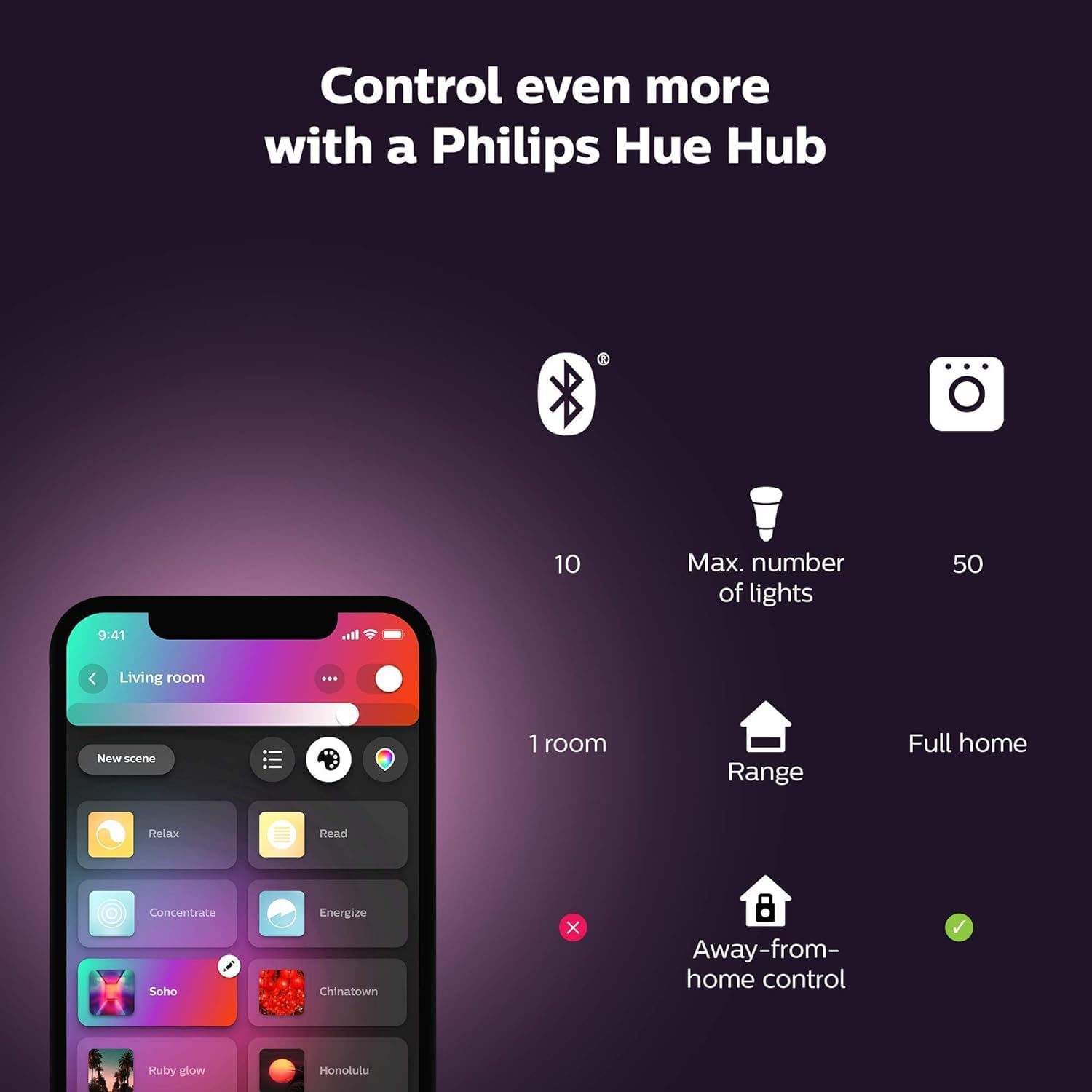 Philips Hue Bloom Smart Table Lamp, White - White and Color Ambiance LED Color-Changing Light - 1 Pack - Control with Hue App - Works…