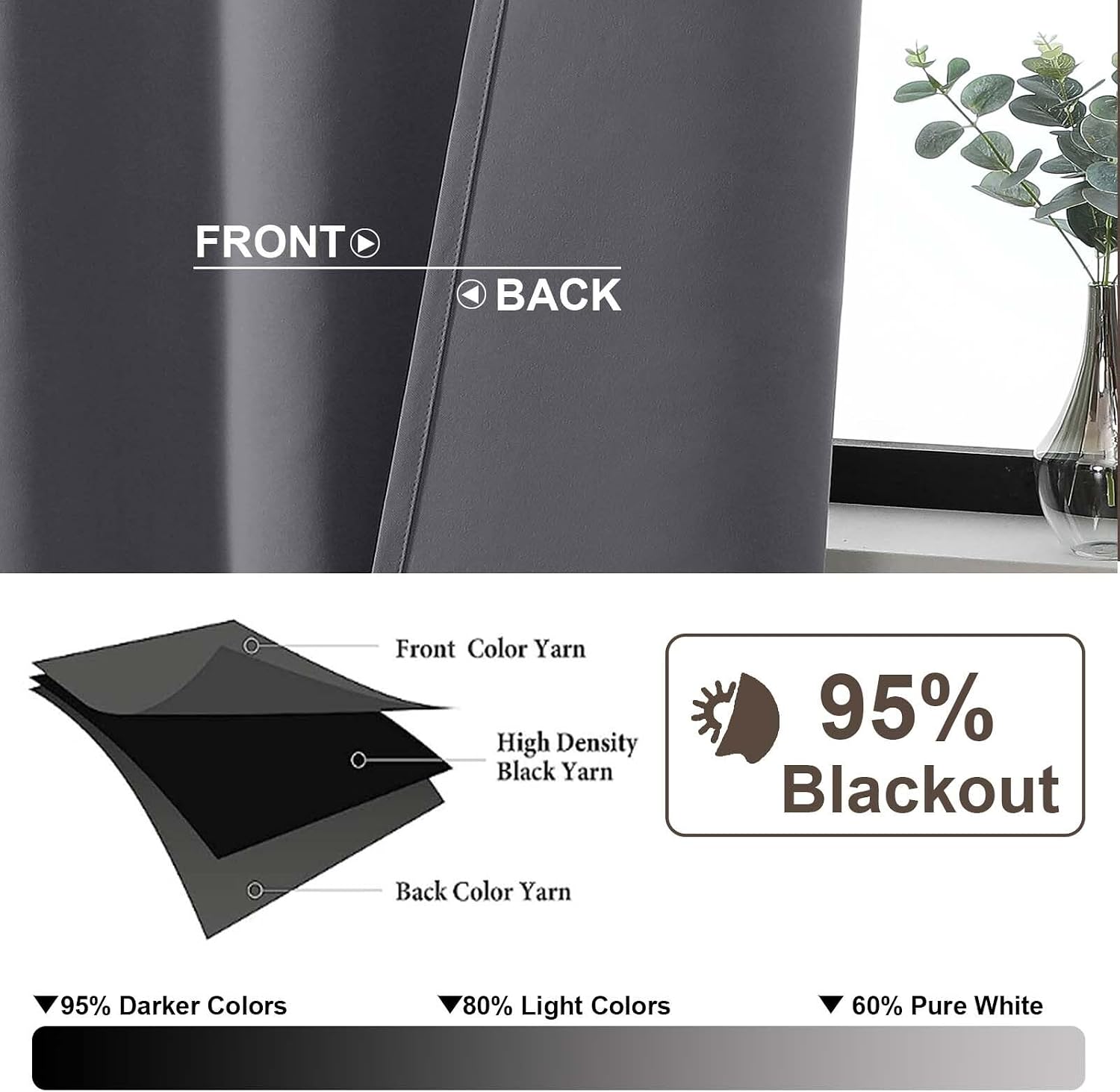 Gwine Charcoal Grey Blackout Curtains for Bedroom 96 Inch Length, Room Darkening Energy Saving Black Out Curtains for Living Room, Window…
