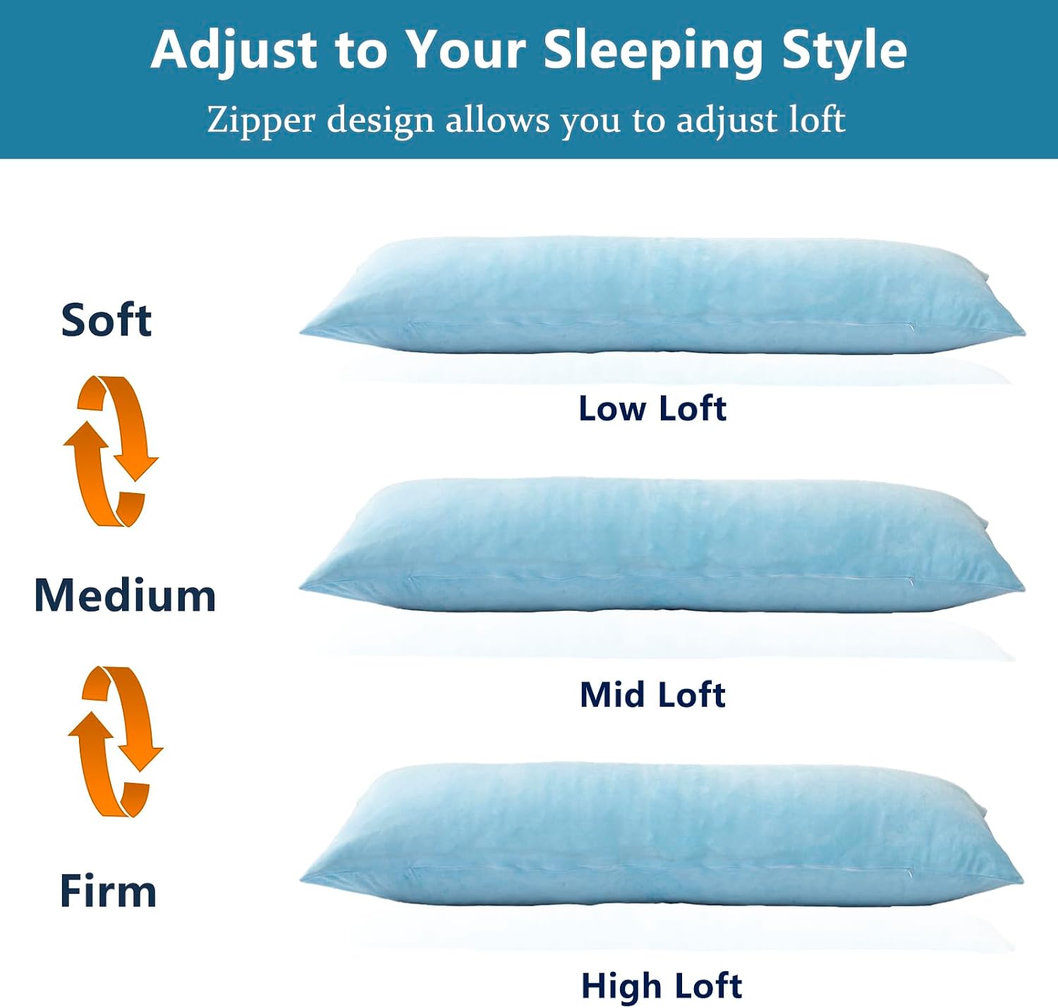 1 MIDDLE ONE Body Pillow, Memory Foam Body Pillows for Adults Sleeping, Long Pillow for Bed, Big Large Firm Full Body Pillow for Side…