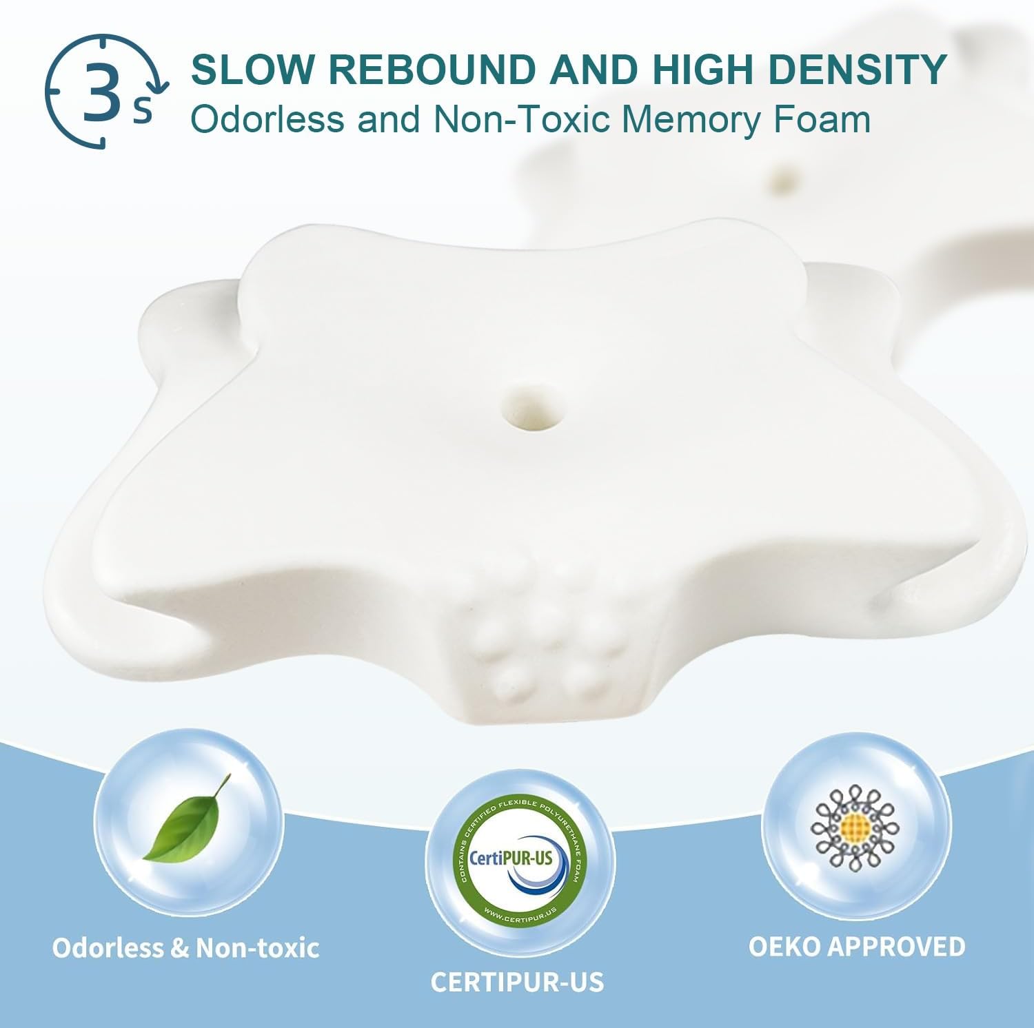 CHxxy Cervical Pillow for Neck, Memory Foam Pillows, Ergonomic Contour Bed Pillow, Soft for Side Sleep Stomach Sleeping and Back Sleepers-…