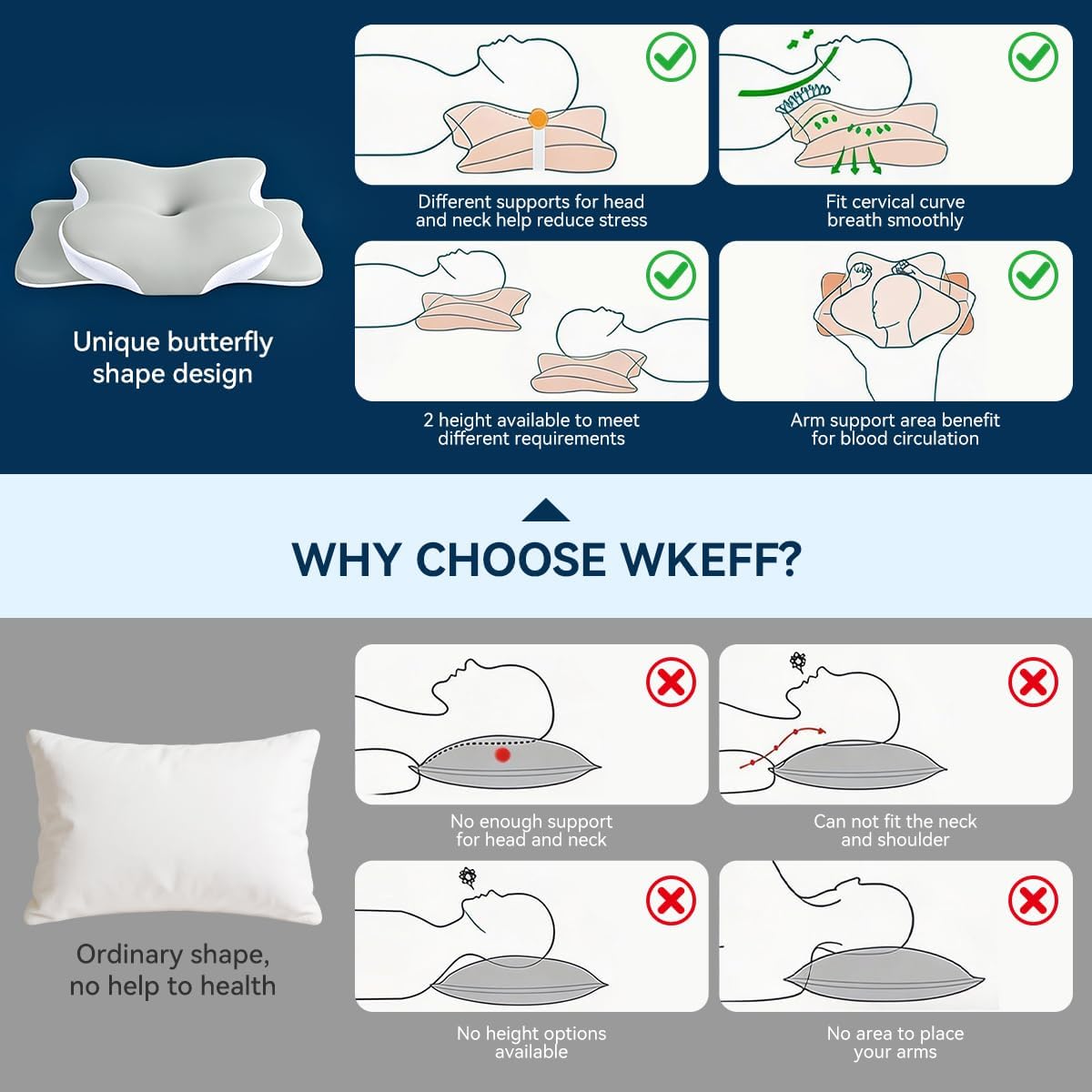 WKEFF Cervical Pillow for Neck, Hollow Design Odorless Memory Foam Pillows with Cooling Case, Adjustable Orthopedic Bed Pillow for…