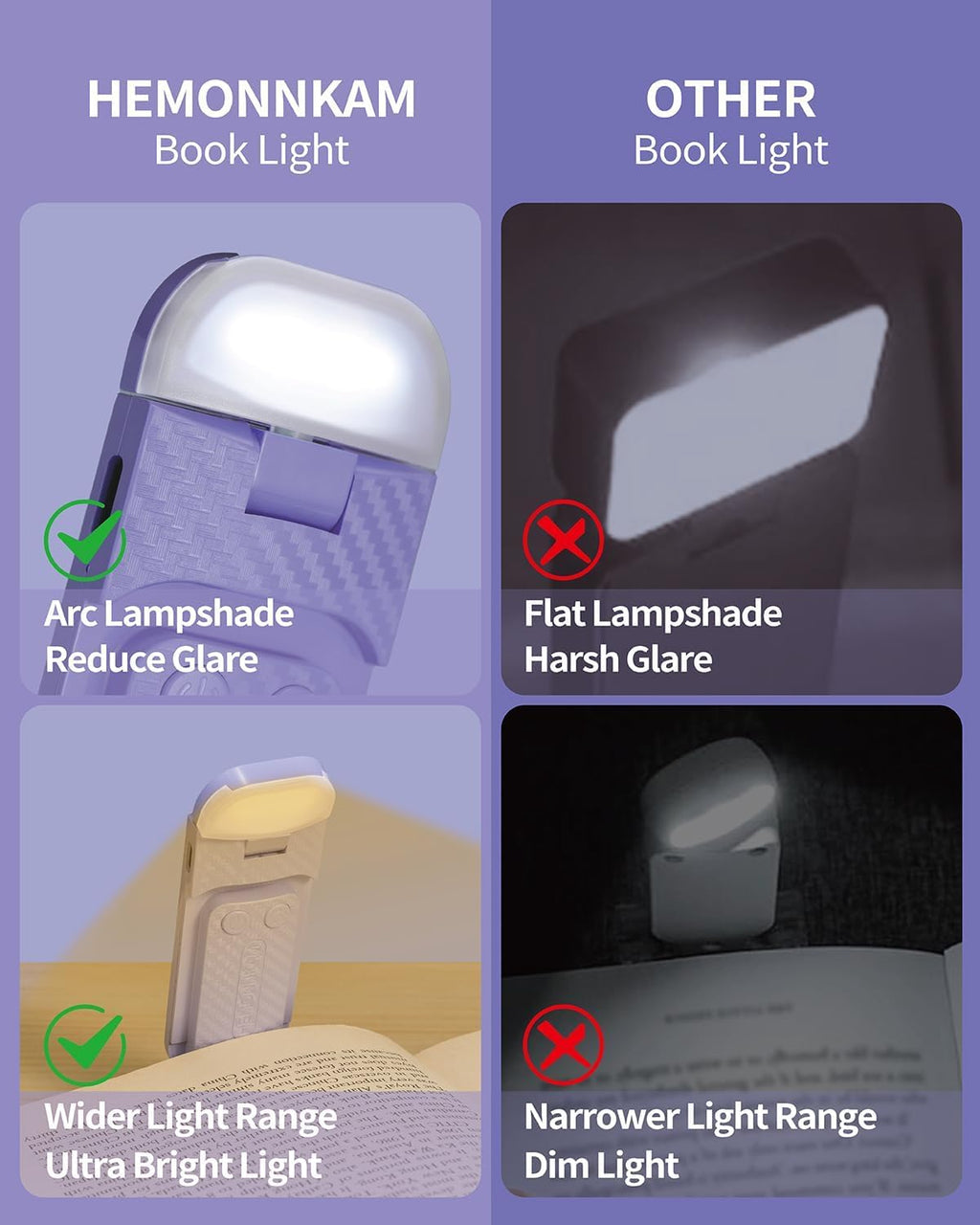 HEMONNKAM Book Reading Light, 2 Pack Rechargeable Clip on Booklight, Eye Caring 3 Color Temperatures & 5 Brightness Levels, Night Use for…