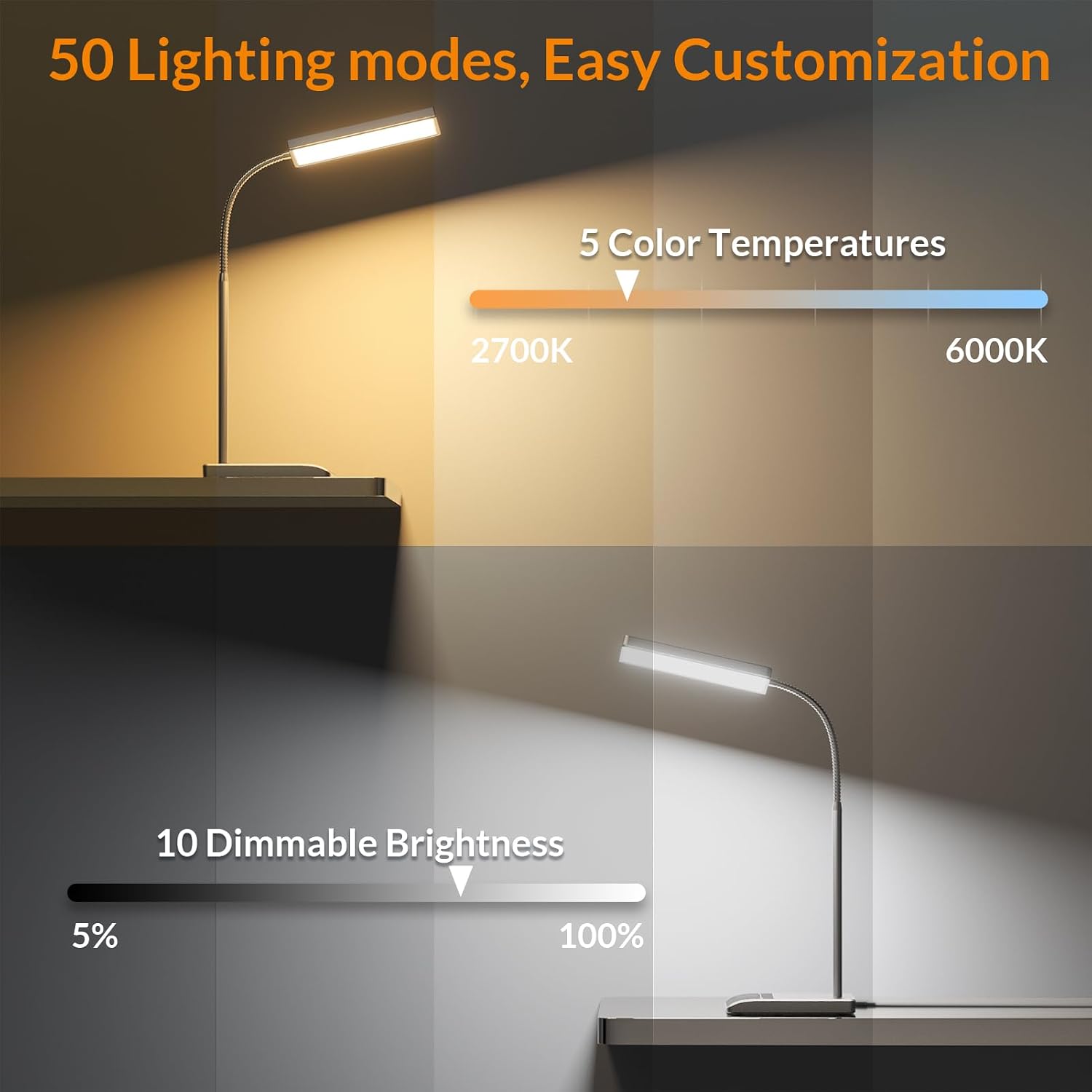 LEPOWER Desk Lamp, 800LM LED for Home Office, 12W Reading for Desk, Eye-Caring Light, Touch Table Gooseneck Lamp, 50 Lighting Modes…