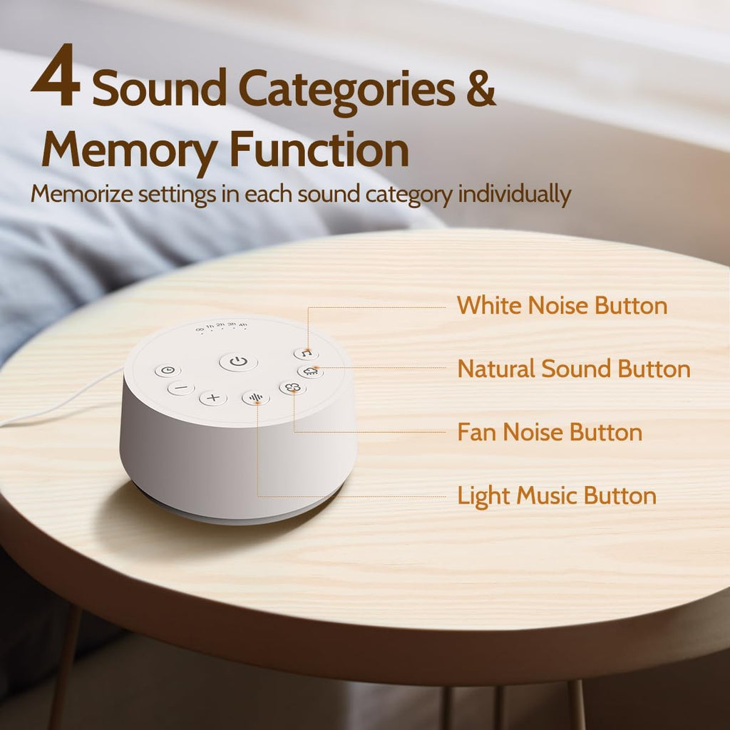 Color Noise Sound Machines Sleep White Noise Machine with 25 Soothing Sounds 32 Volume Levels 5 Timers and 4 Sound Categories and Memory…