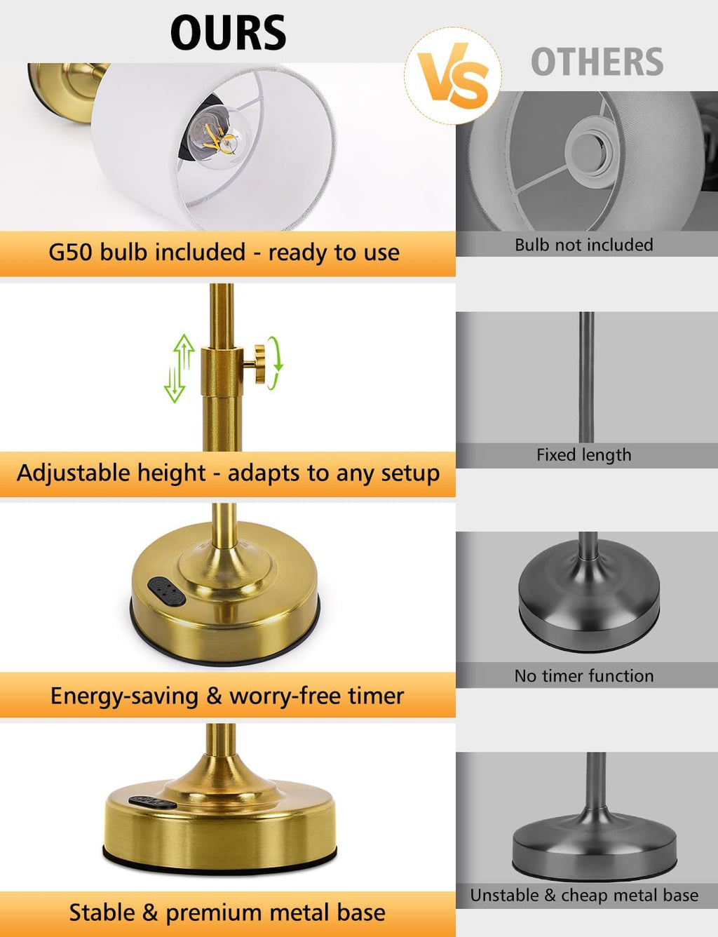 Height Adjustable Rechargeable Table Lamp with Timer, Dimmable Cordless LED Desk Lamp, 4000mAh Battery Operated Table Lamps, Gold…