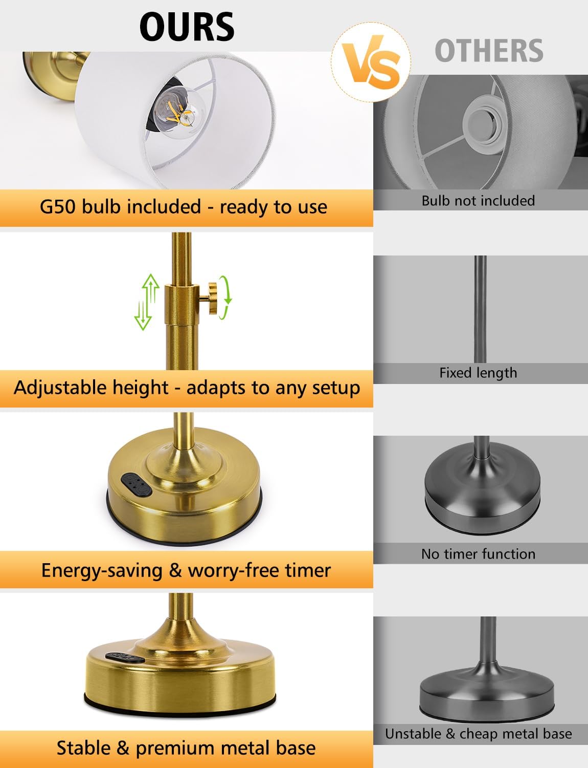Height Adjustable Rechargeable Table Lamp with Timer, Dimmable Cordless LED Desk Lamp, 4000mAh Battery Operated Table Lamps, Gold…