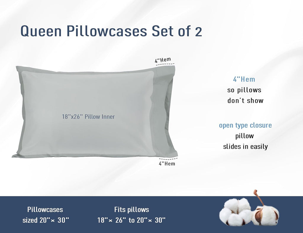 Homtec Pillow Cases, Standard Queen Size Cotton Percale Weave Pillowcases, Pre-Shrunk Breathable and Hypoallergenic Pillowcases, Set of 2 (…