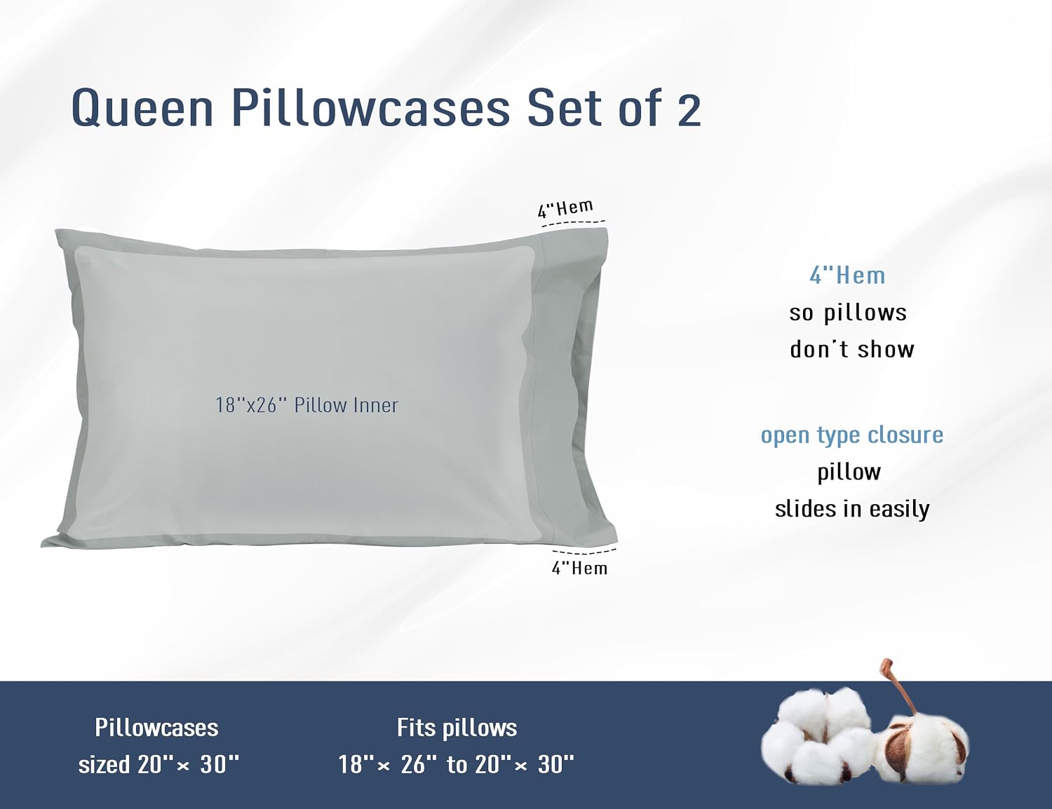 Homtec Pillow Cases, Standard Queen Size Cotton Percale Weave Pillowcases, Pre-Shrunk Breathable and Hypoallergenic Pillowcases, Set of 2 (…