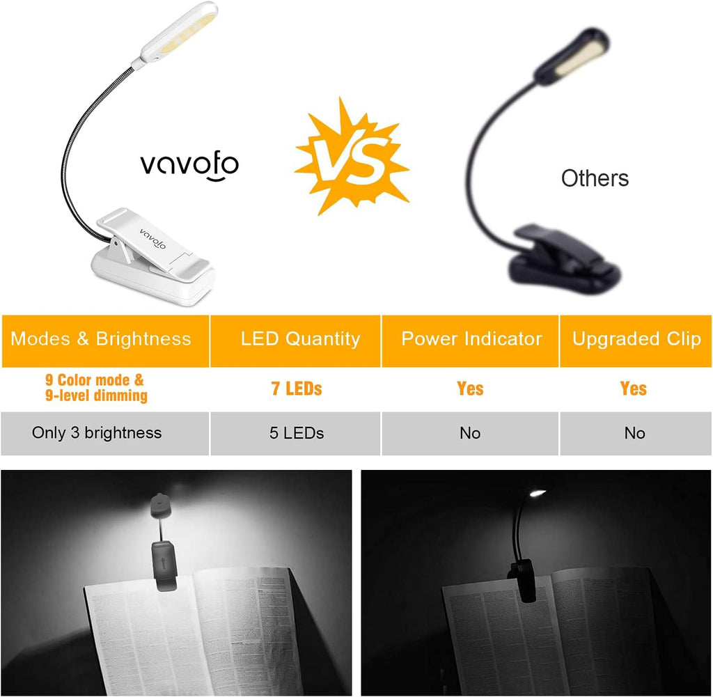 Vavofo Clip On Book Light for Bed Kids, 7 LED Reading Light with 9-Level Warm Cool White Daylight, Eye comfort Lamp with Power Indicator…