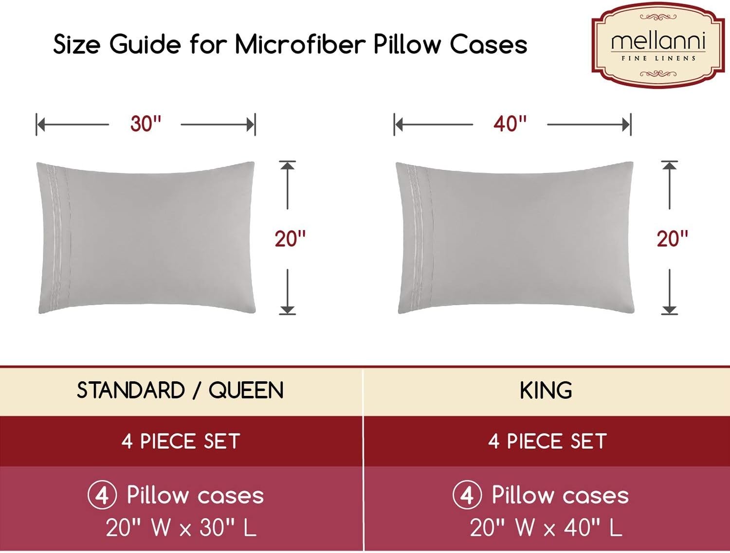Mellanni Pillow Cases Set - 4 PC Iconic Collection Pillowcases - Hotel Luxury, Extra Soft, Cooling Pillow Covers - Wrinkle, Fade, Stain Res…