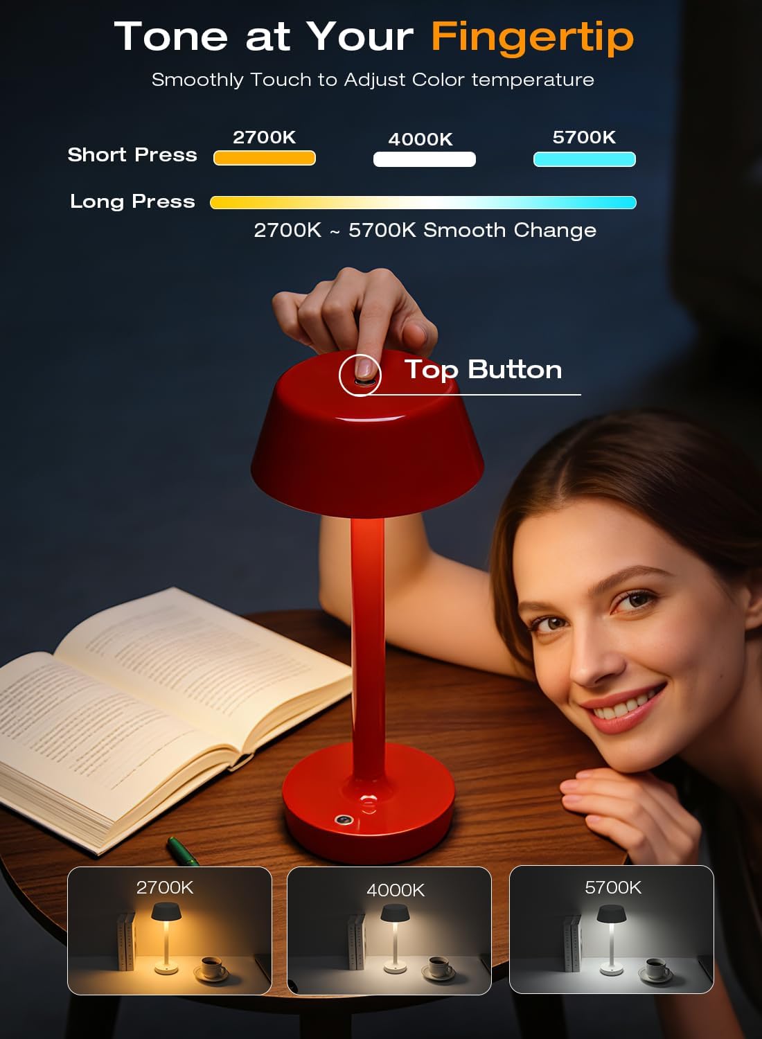 Cordless Rechargeable Table Lamp with Power Charger, Portable LED Desk Lamp,5000mAh Battery Operated,2700K-5700K Tunable, Stepless Touch…