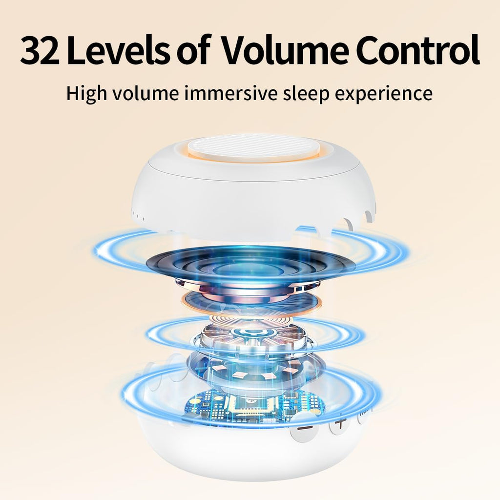 Sound Machine Noise Machine with 30 Soothing Sounds 12 Night Lights 4 Timers Memory Function 32 Level Volume Rechargeable Battery for…