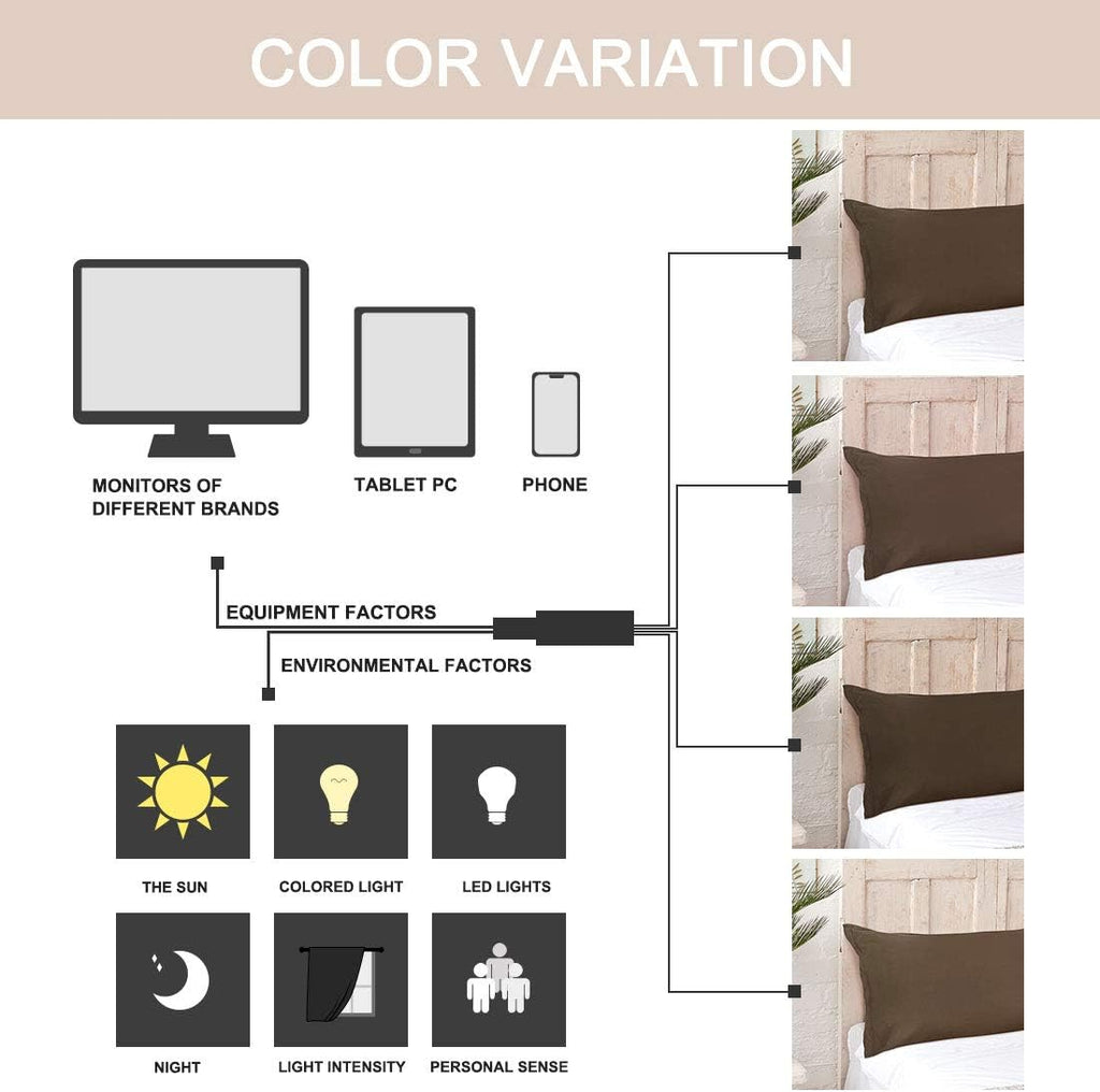 PiccoCasa Body Pillow Cover with Zipper Closure, 110 GSM Brushed Microfiber, Brown (20"x48") cotton