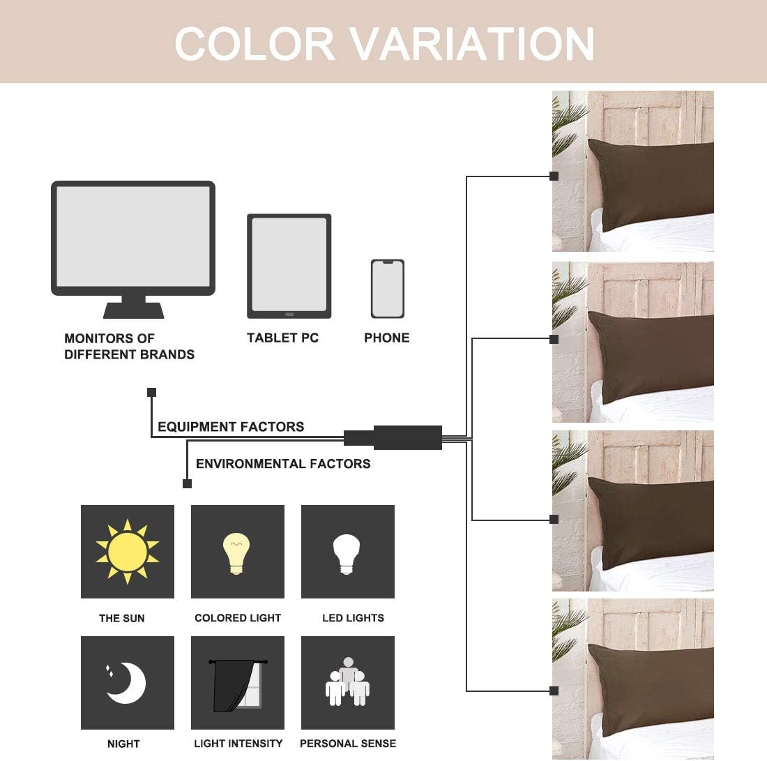 PiccoCasa Body Pillow Cover with Zipper Closure, 110 GSM Brushed Microfiber, Brown (20"x48") cotton
