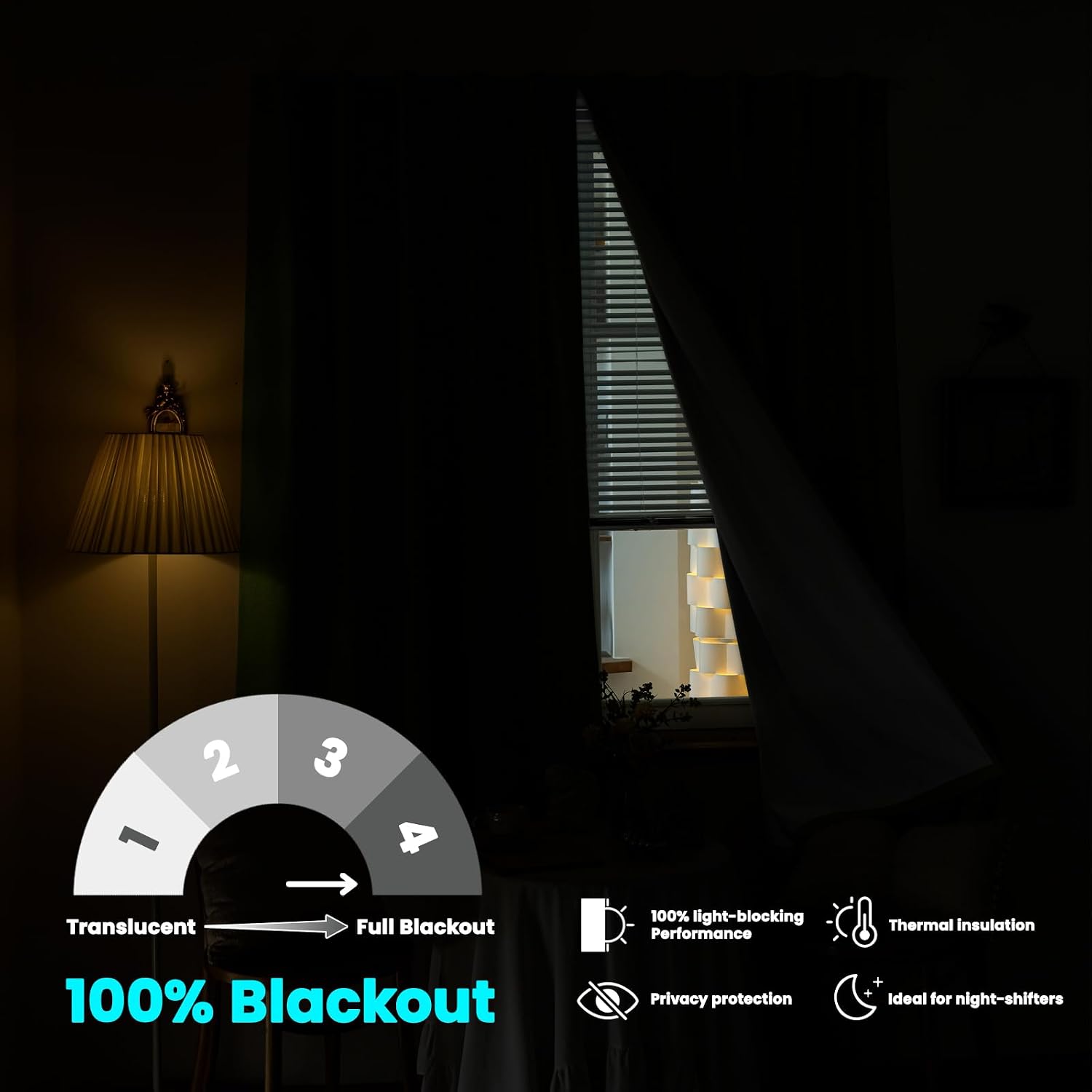 100% Blackout French Door Curtains, Room Darkening Shades Small Window Curtain Drapes Thermal Insulated Tricia Door Blinds for Classroom…