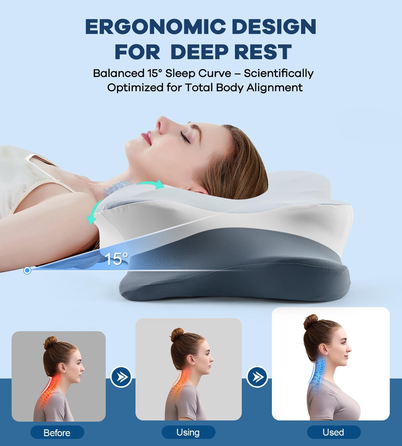 Donama Cervical Pillow for Neck and Shoulder, Cooling Contour Memory Foam Pillow for, Ergonomic Neck Support Pillow for Side Back Stomach…