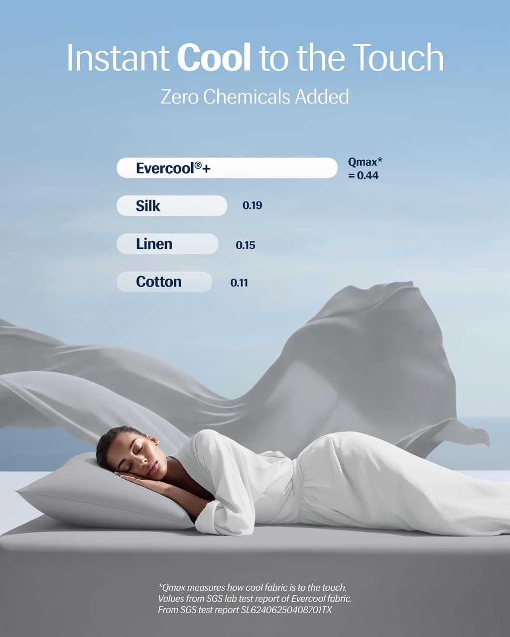 Rest ® Evercool®+ Cooling Pillowcases Standard - 2 Pillowcases for Sensitive Skin, Silver Infused Fabric for Hygienic Sleep, Silky Smooth f…