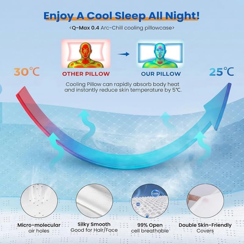 WKEFF Cooling Neck Support Pillow, Adjustable Cervical Memory Foam for, Odorless Ergonomic Orthopedic Bed Pillows for Side Back Sto…
