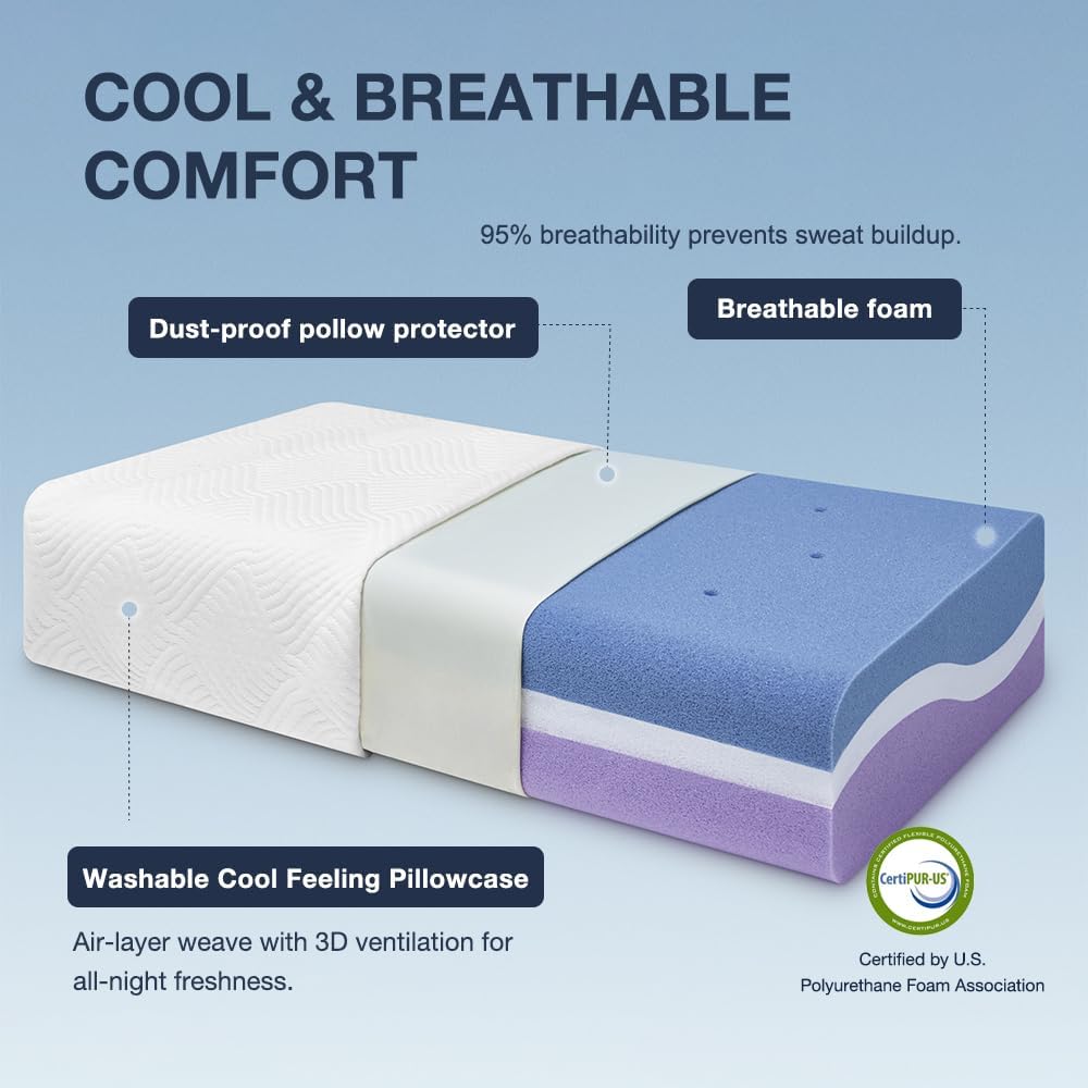 Standard Side Pillow (5 inch)