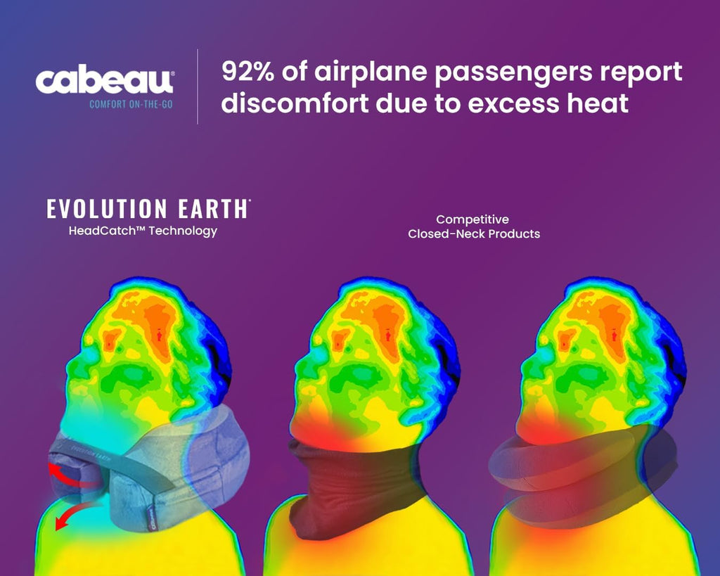 Cabeau Neck Pillow for Travel – Evolution Earth – 360° Head, Neck and Chin Support for Sleeping – Sustainable Memory Foam (Terra) plastic G…