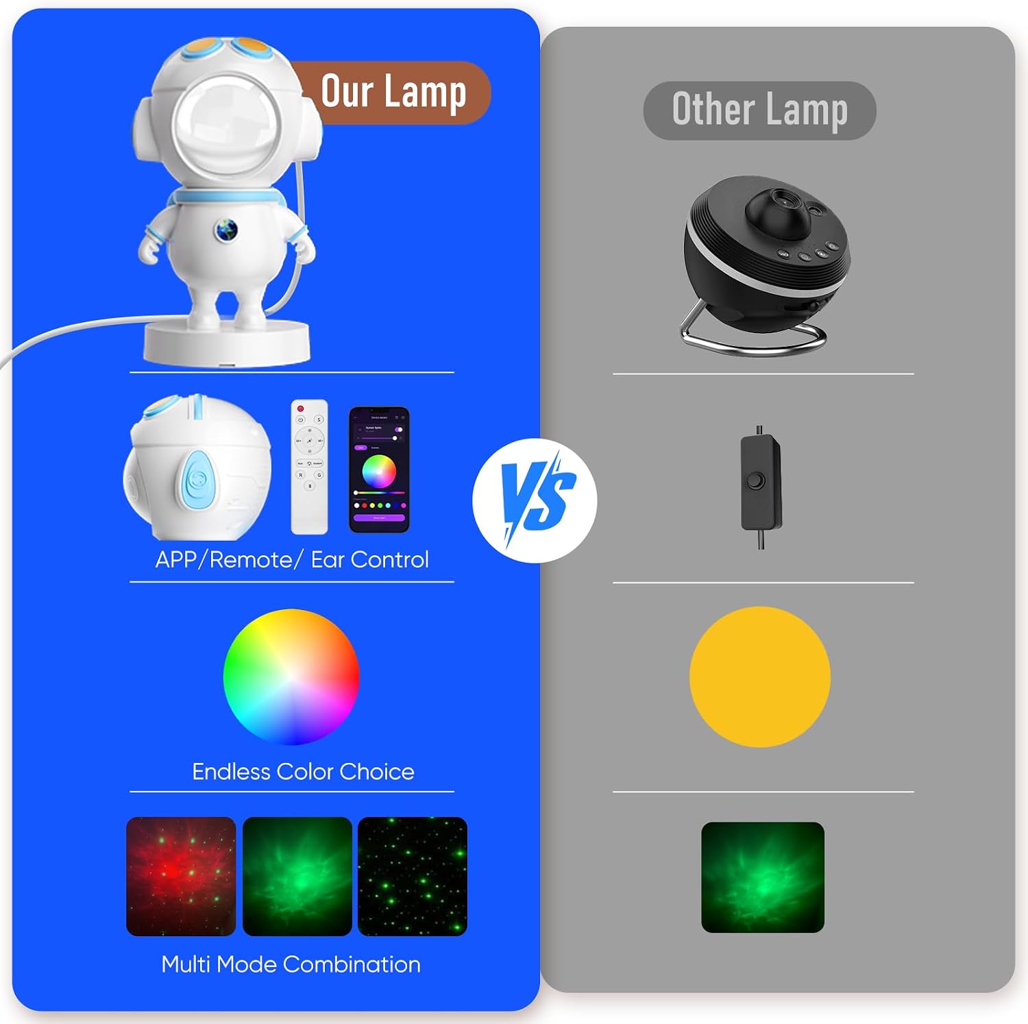 Ousahzu Astronaut Galaxy Star Projector Light, Aurora LED Night Light Lamp for Bedroom, Adults Kids Room Decor, Space Starry Nebula Ceiling…