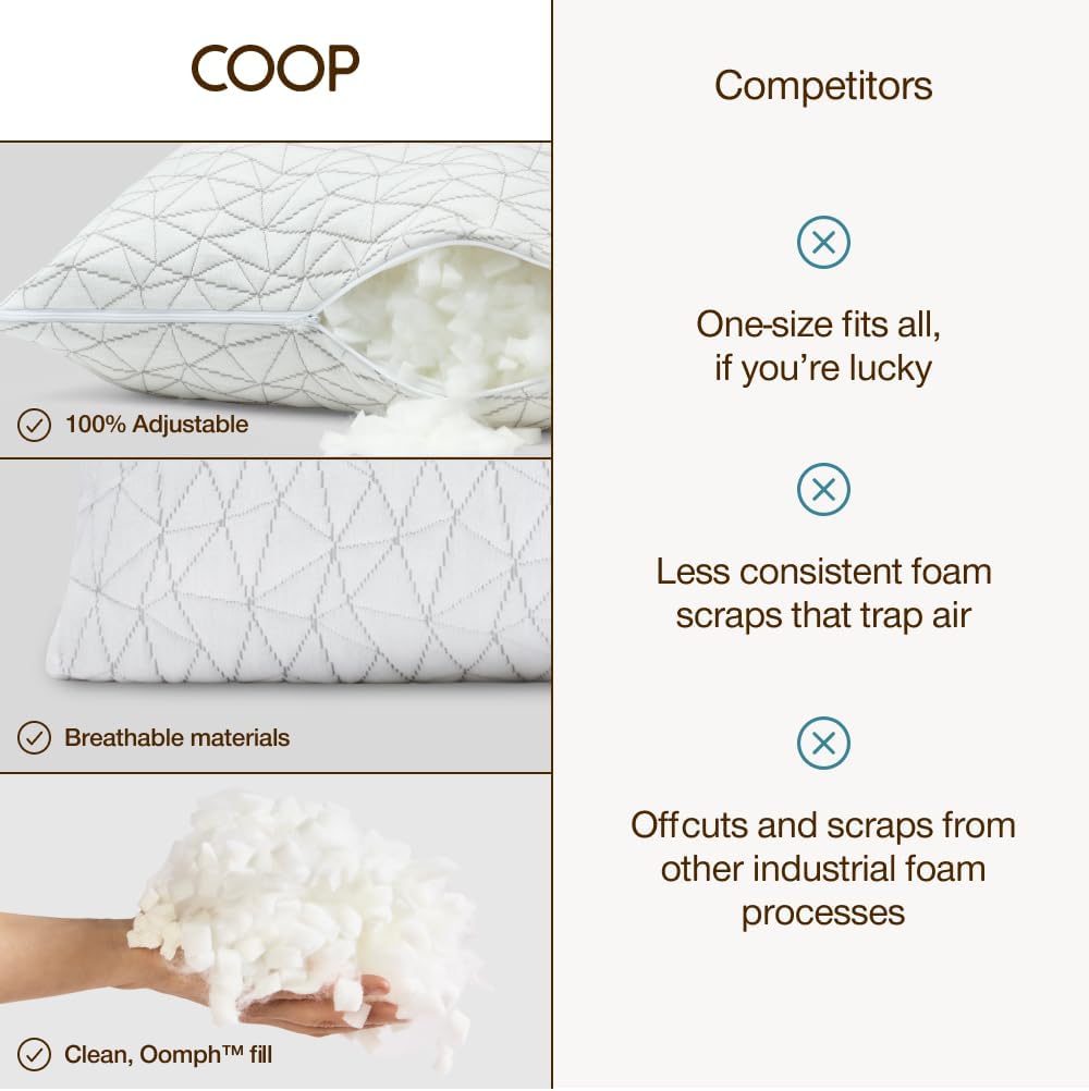 Coop Home Goods Original Adjustable Body Pillow (20x54) and Ultra-Tech Waterproof Pillow Protector Bundle for Pregnancy, Full Body…