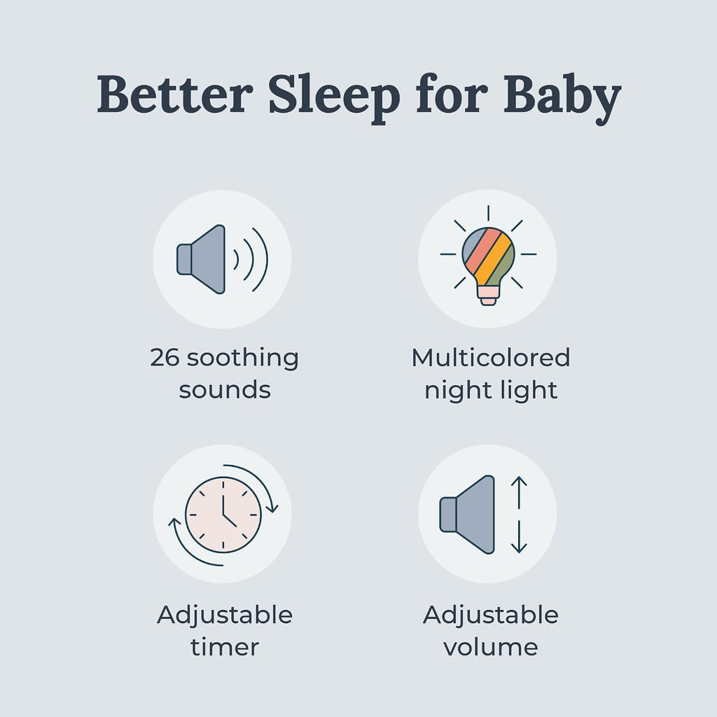 Yogasleep Dreamcenter Multi Sound White Noise Machine with Night Light, Sleep Timer, 26 Soothing Sounds for Travel, Noise Canceling for Off…