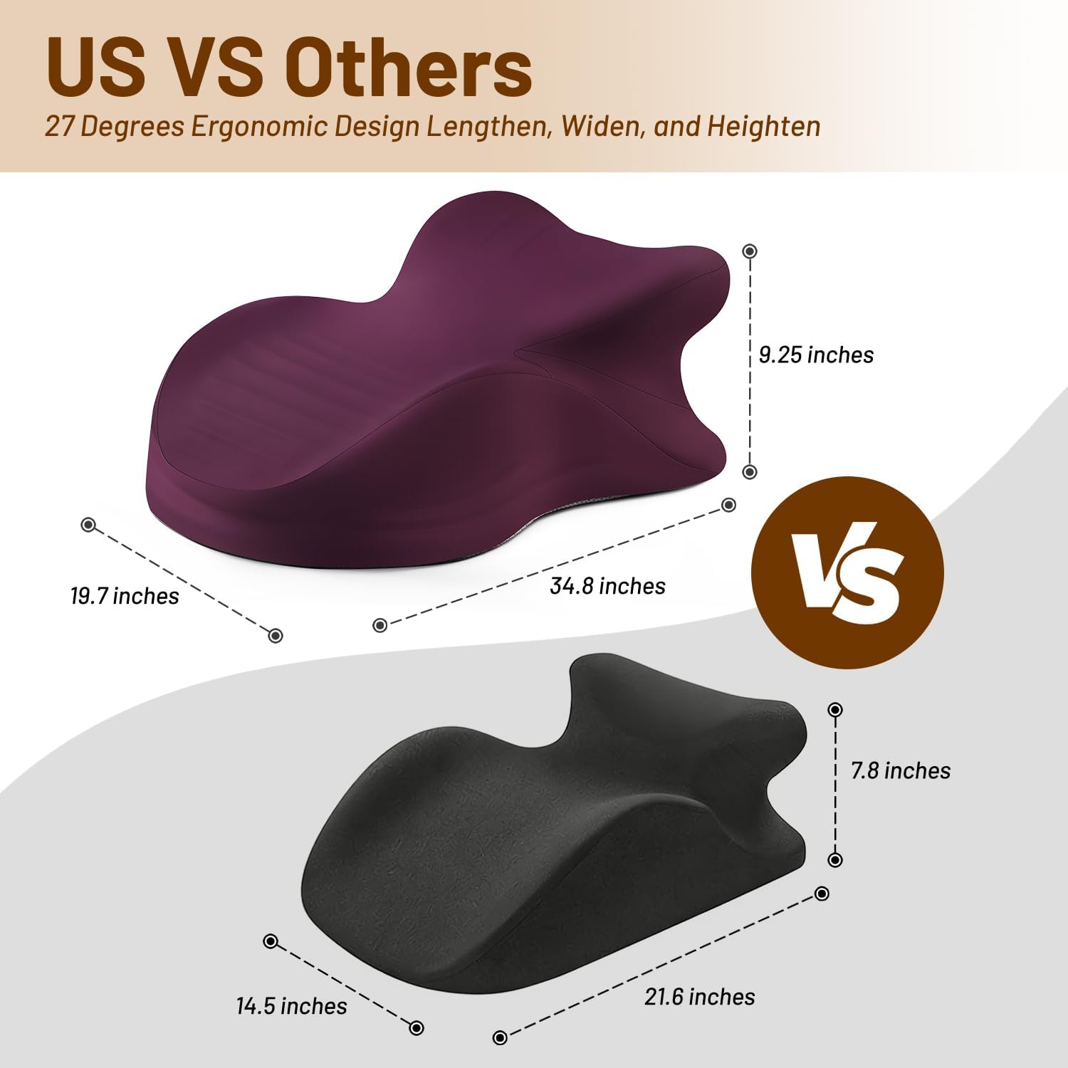 YRuiSofut Memory Foam Ergonomic Wedge Pillow, Reading Pillow for Bed, Headboard Pillow Support for Back Pain, Acid Reflux & Sitting…