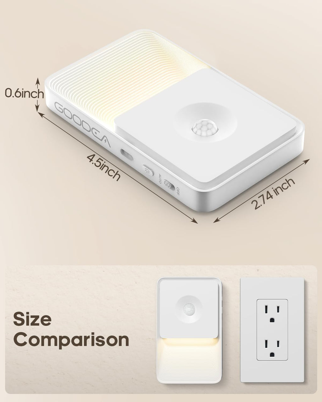 Goodea Rechargeable Motion Sensor Night Lights for Stairs, Magnetic Stair Lights Indoor, Warm Dimmable Night Light for Hallway, Bathroom, Bed…