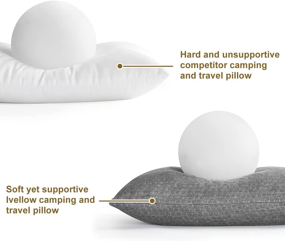 Ivellow Memory Foam Travel Pillow Compressible Camping Pillow for Sleeping Shredded Memory Foam Pillow Compact Firm Supportive Travel Pillo…