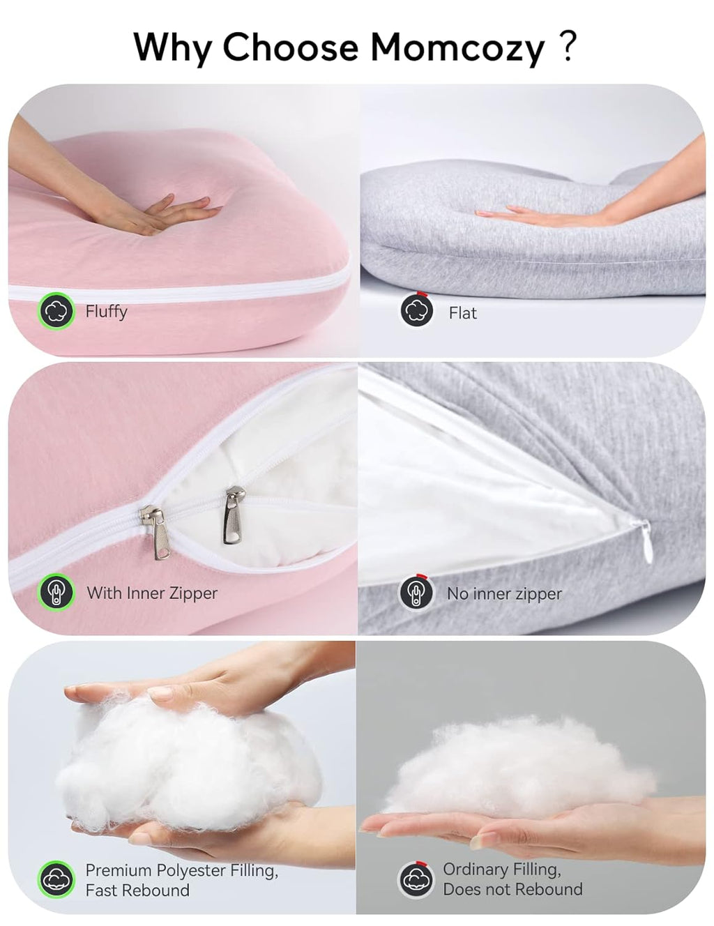 Momcozy Pregnancy Pillows for Sleeping, U Shaped Full Body Maternity Pillow for Side Sleeping - Support for Back, Legs, Belly, HIPS, 57 Inc…