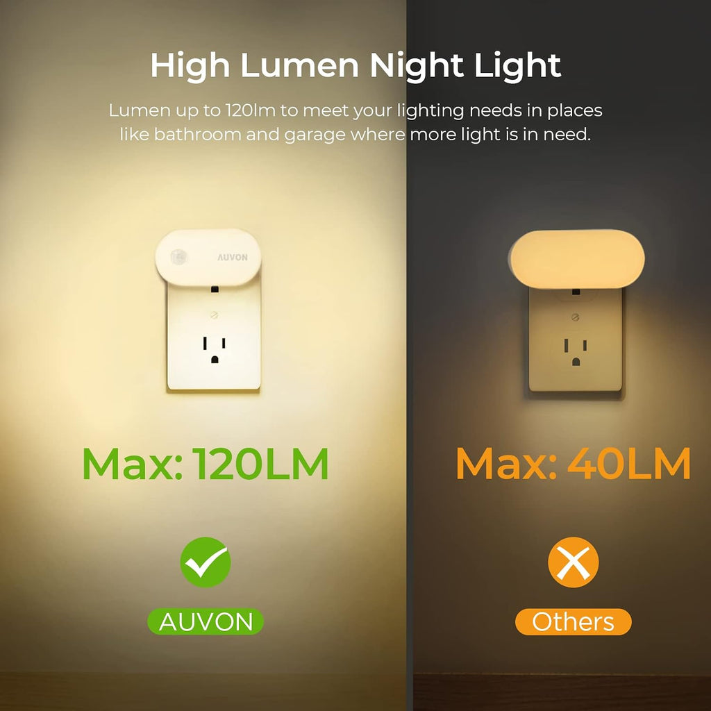 AUVON Night Light Plug in with Motion Sensor (120 Lumens), Dimmable Smart LED Night Lights, 1-120lm Brightness, for Bathroom, Hallway…
