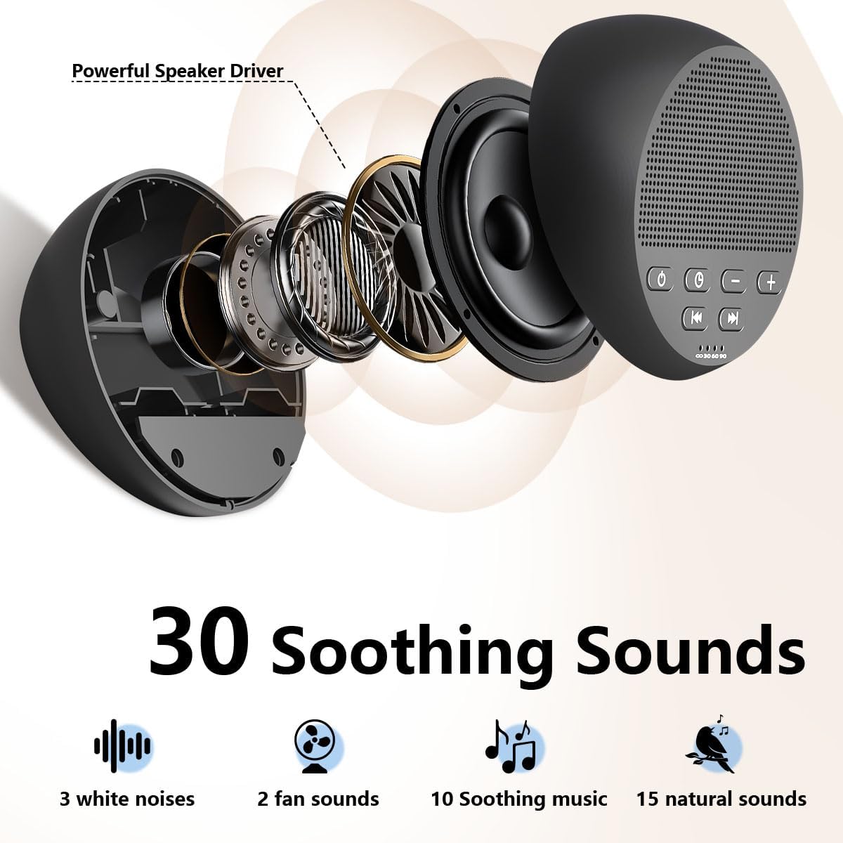 Portable Sound Machine White Noise Machine Nonstop 30 Soothing Sounds for Baby Kids Adults Pink Noise Sleep Machine 36-Level Vol Auto-Off…