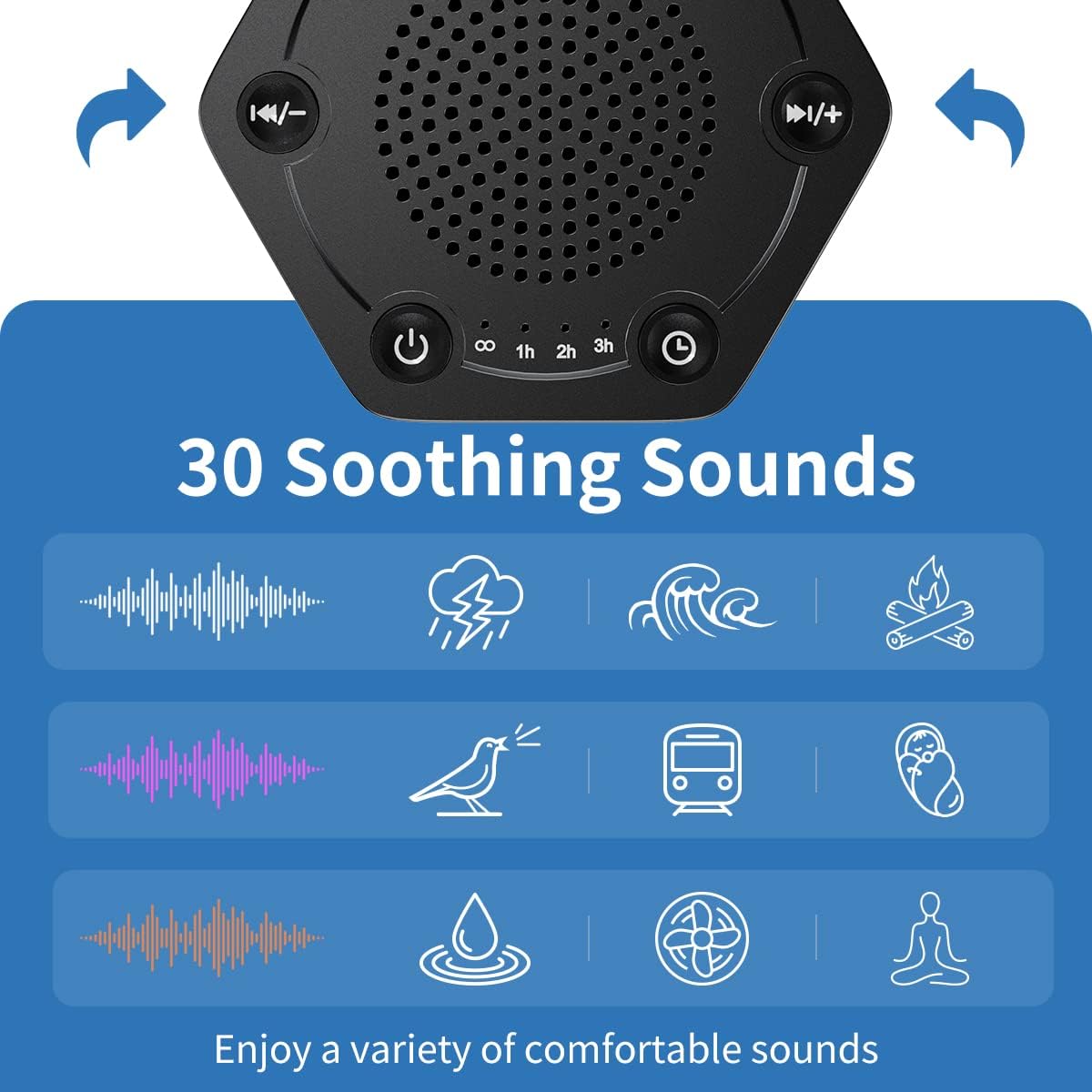 WowSleep High Fidelity White Noise Sound Machines with 30 Unique Non-Looping Soothing Sounds 12 Colors Night Light 4 Timers 10-Level Bright…